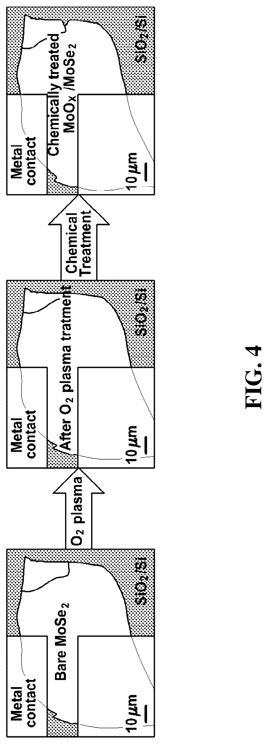 Patent US12308231 Figure 4 – Method for controlling surface characteristics and thickness of multilayer transition metal dichalcogenide thin film