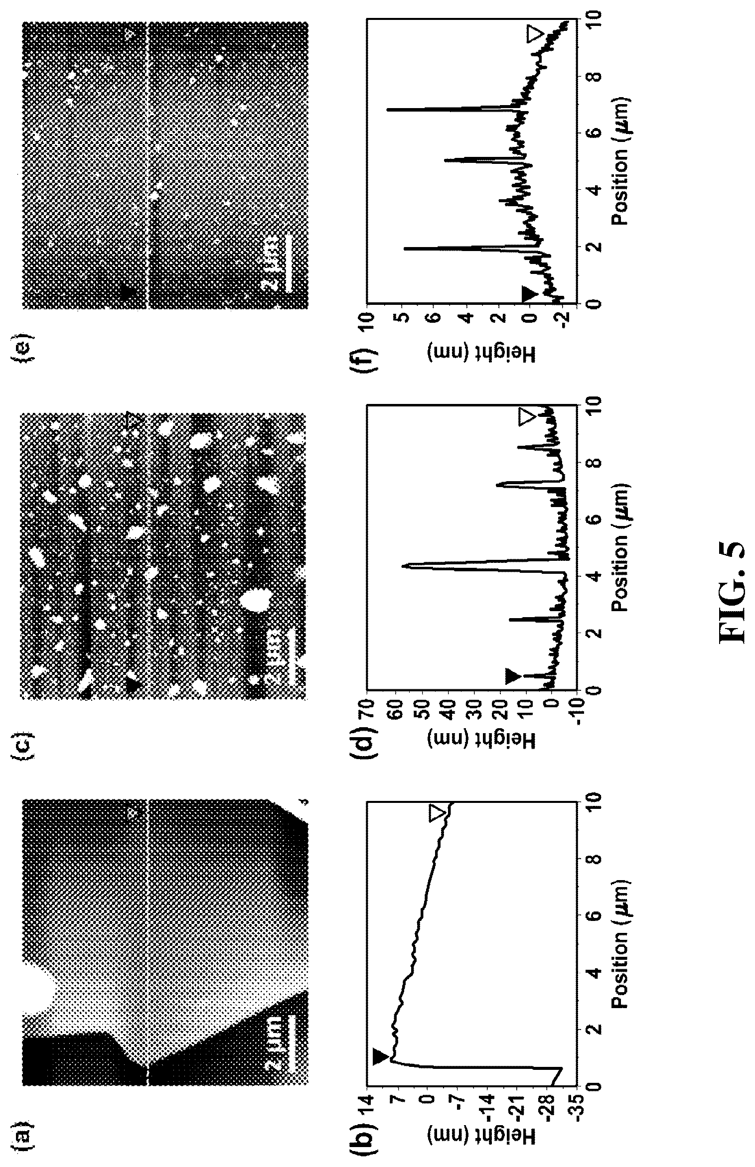 Patent US12308231 Figure 5 – Method for controlling surface characteristics and thickness of multilayer transition metal dichalcogenide thin film