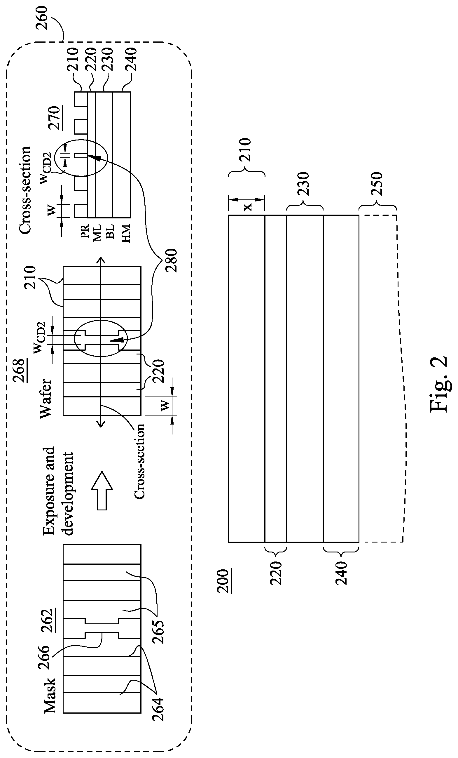 Patent US12308233 Figure 2 – Dual critical dimension patterning