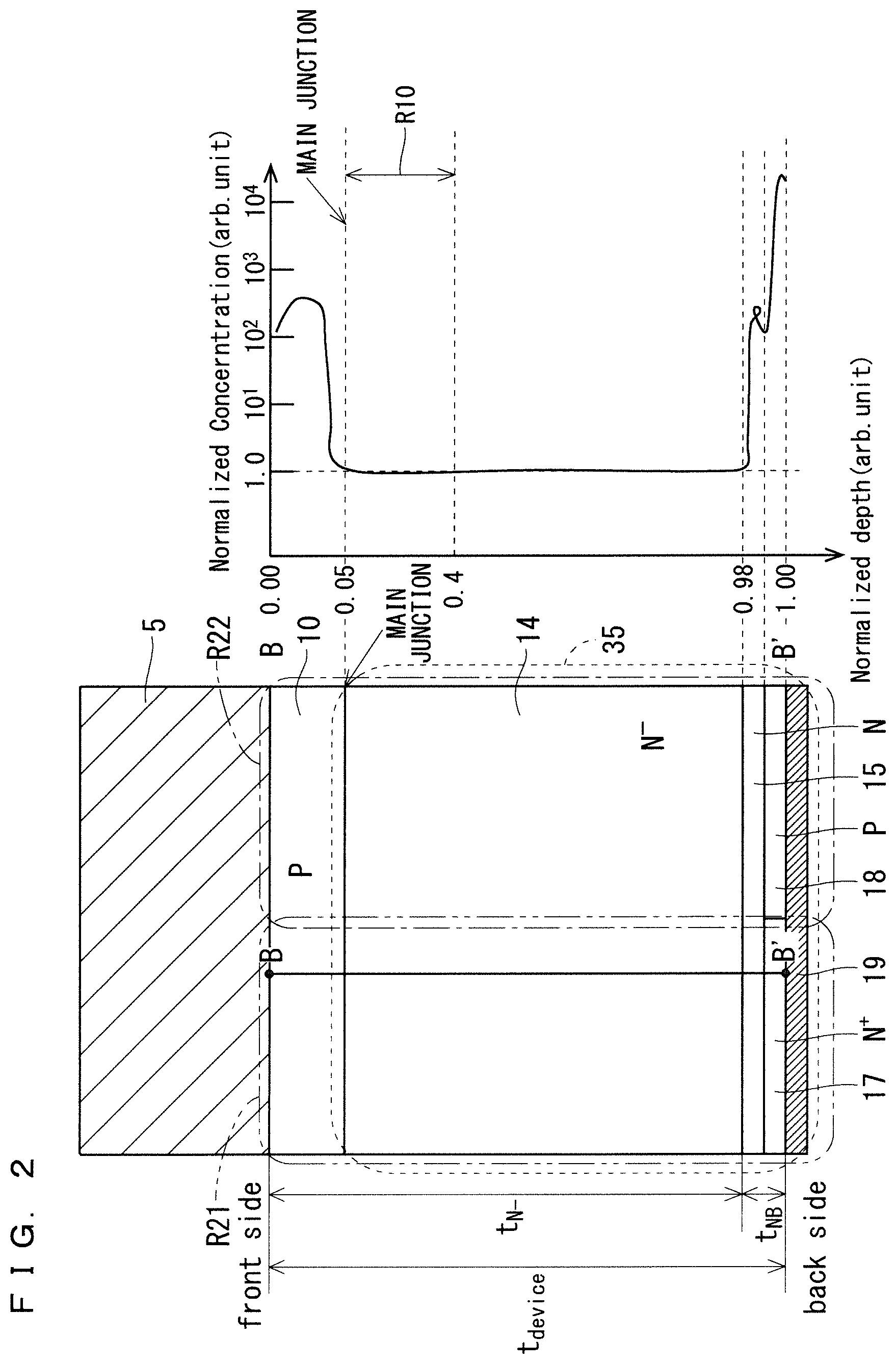Patent US12308236 Figure 2 – Semiconductor device and method of manufacturing semiconductor device