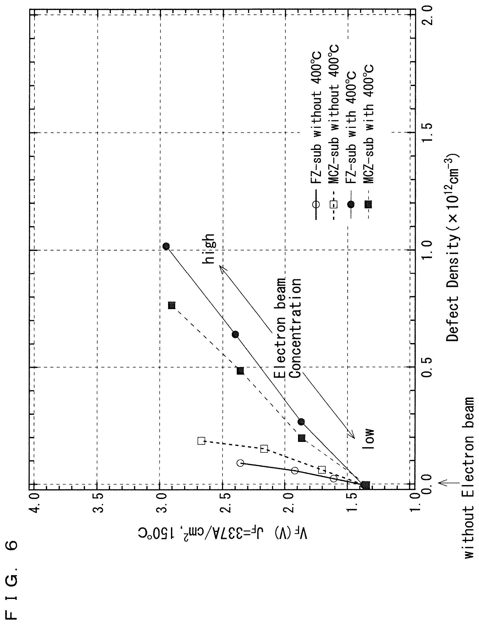 Patent US12308236 Figure 6 – Semiconductor device and method of manufacturing semiconductor device