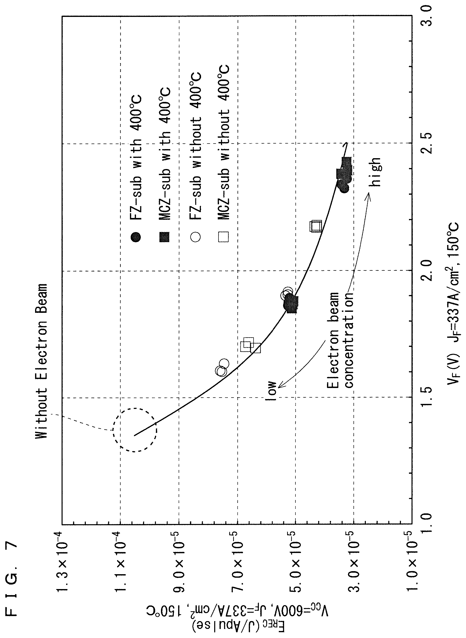 Patent US12308236 Figure 7 – Semiconductor device and method of manufacturing semiconductor device