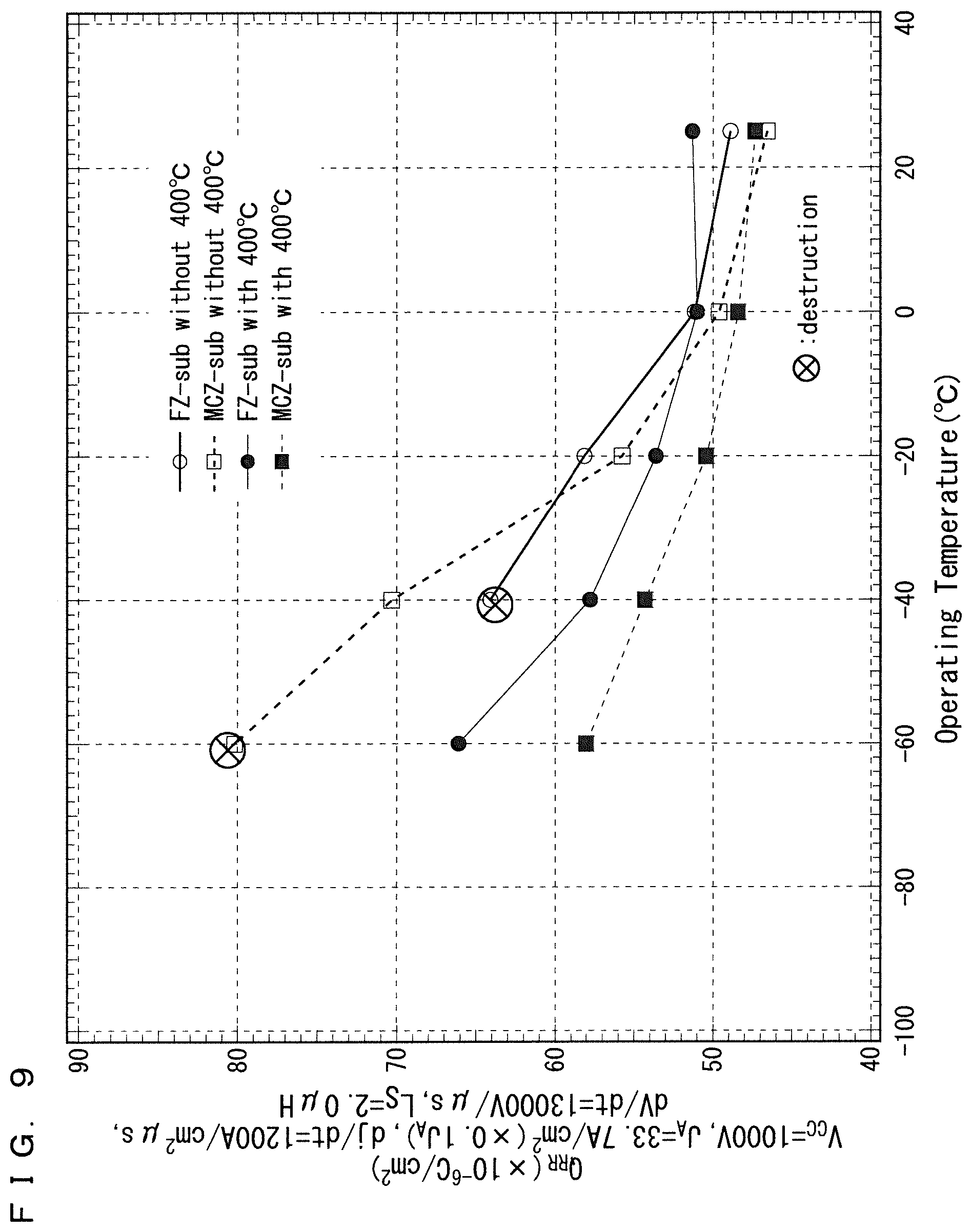 Patent US12308236 Figure 9 – Semiconductor device and method of manufacturing semiconductor device