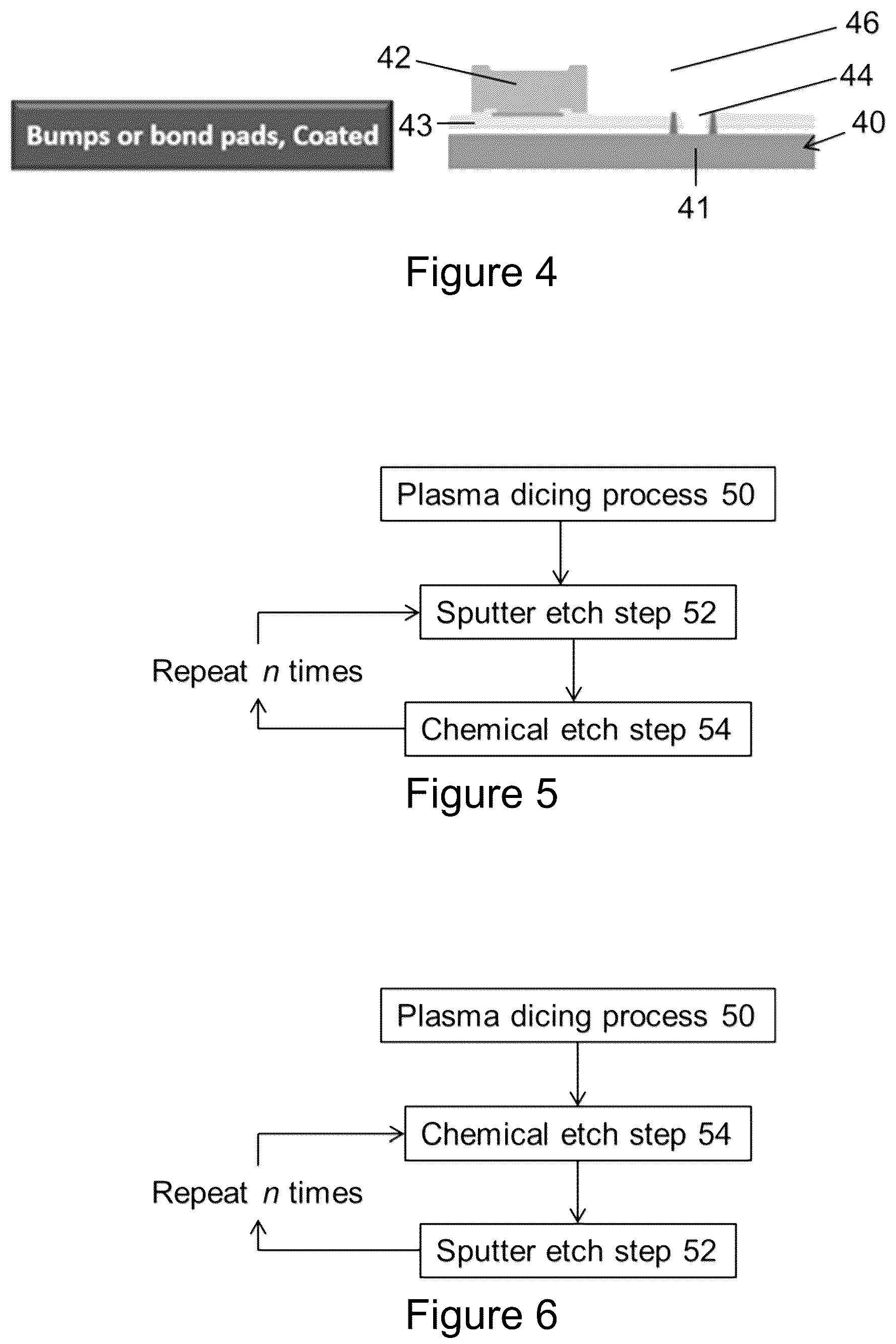 Patent US12308240 Figure 2 – Method and apparatus