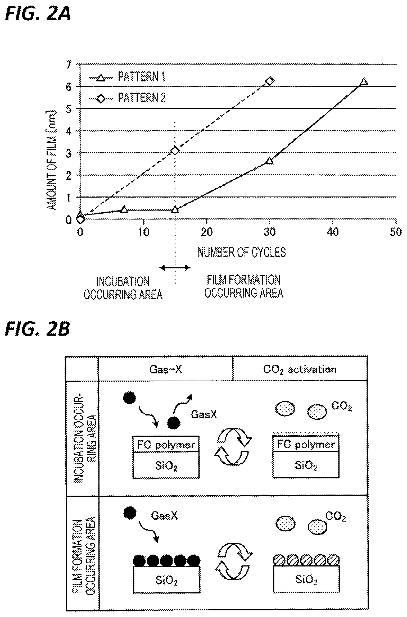 Patent US12308241 Figure 2 – Plasma processing method and plasma processing apparatus