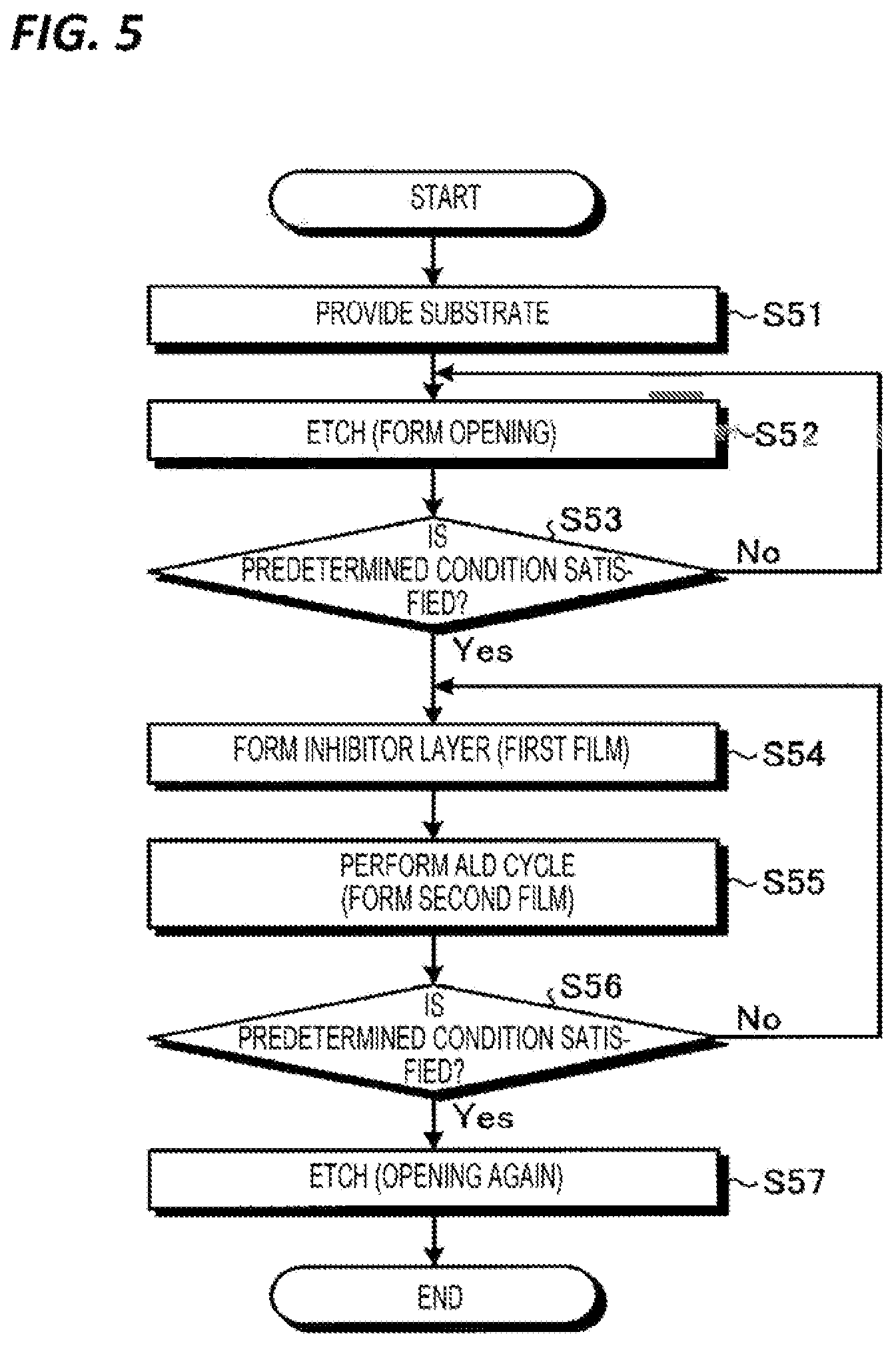 Patent US12308241 Figure 5 – Plasma processing method and plasma processing apparatus