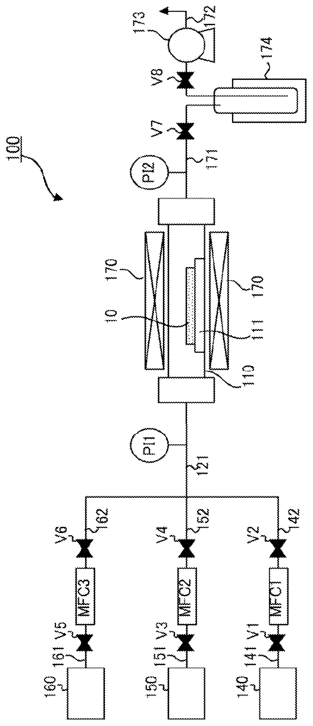 Patent US12308244 Figure 1 – Dry etching method, method for producing semiconductor device, and etching device