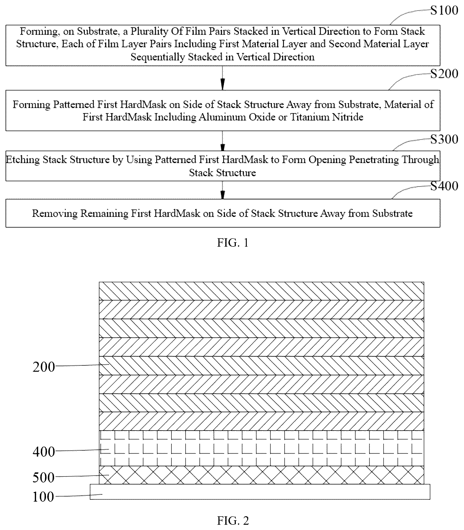 Patent US12308246 Figure 1 – Method for manufacturing semiconductor device