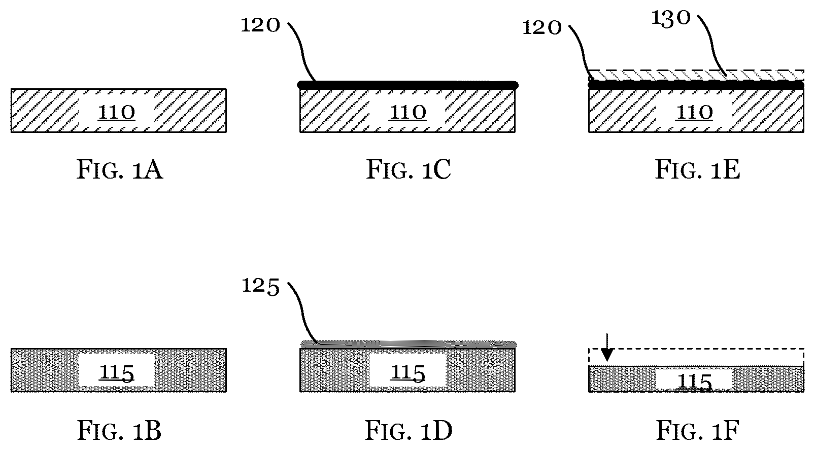 Patent US12308250 Figure 1 – Pre-etch treatment for metal etch