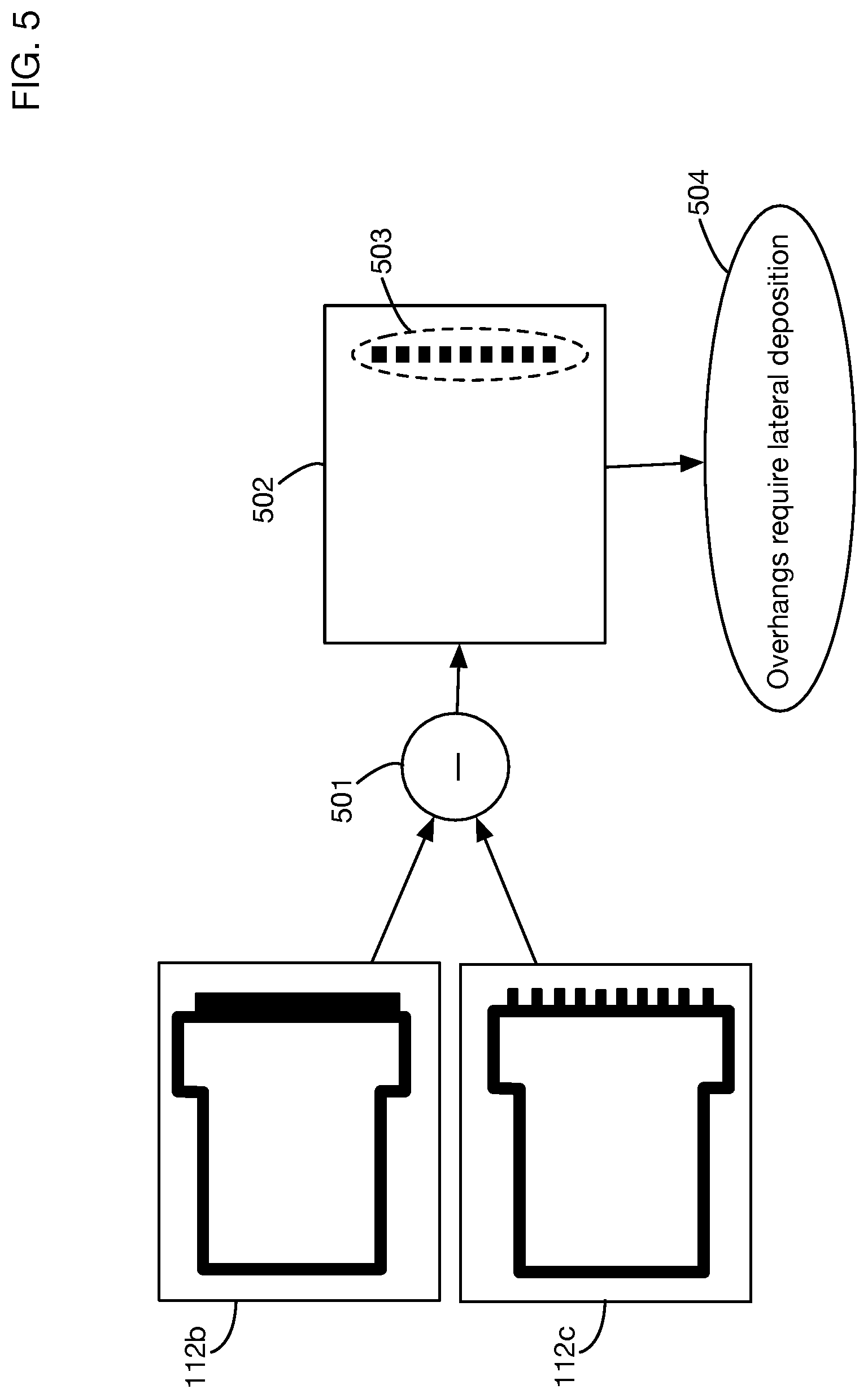 Patent US12308251 Figure 5 – Electrochemical additive manufacturing system having conductive seed layer