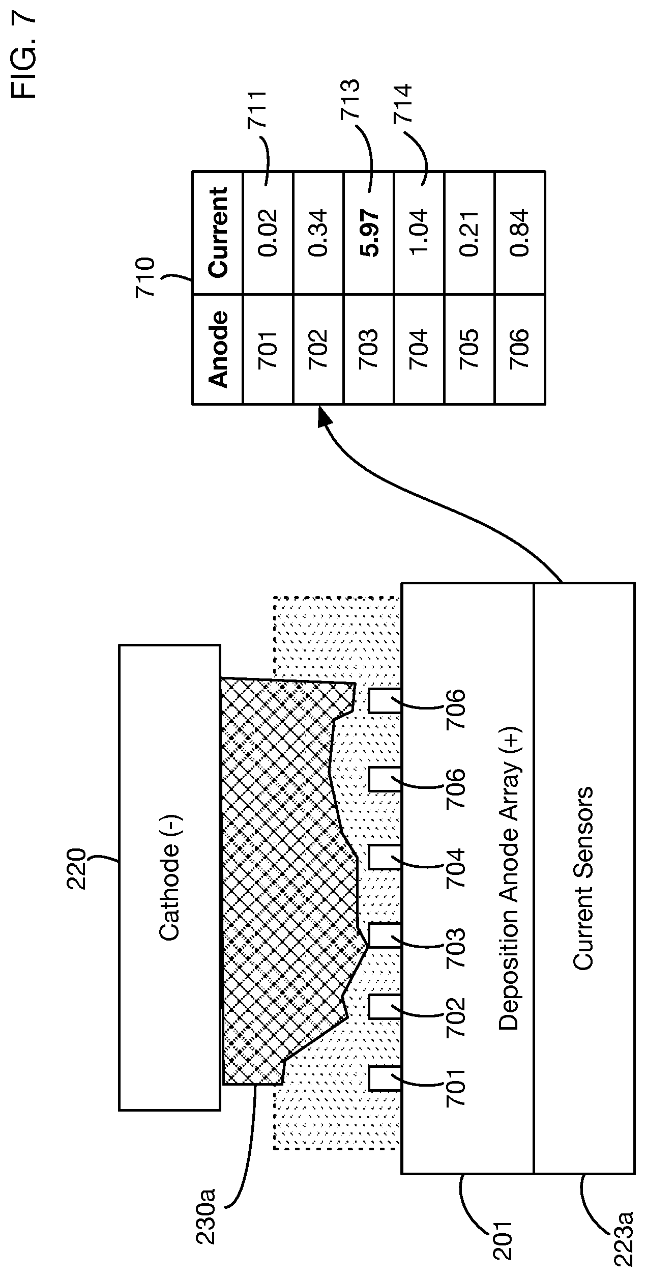 Patent US12308251 Figure 7 – Electrochemical additive manufacturing system having conductive seed layer