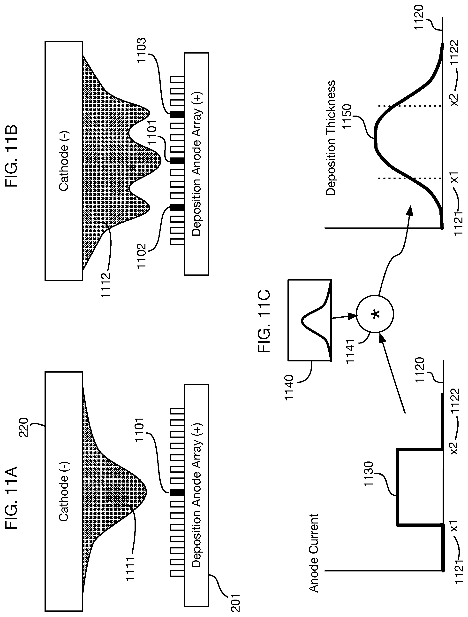 Patent US12308251 Figure 12 – Electrochemical additive manufacturing system having conductive seed layer