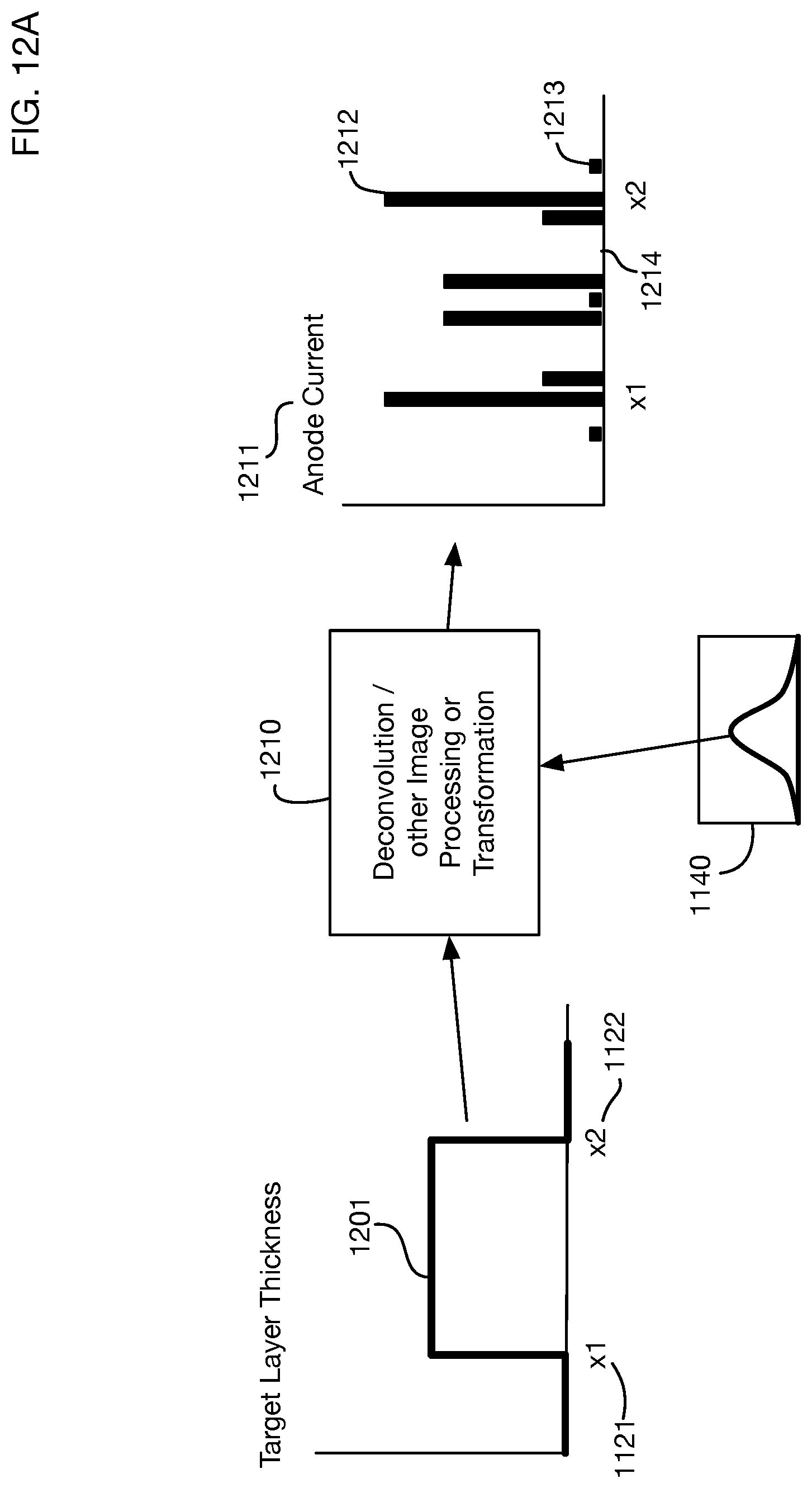 Patent US12308251 Figure 13 – Electrochemical additive manufacturing system having conductive seed layer