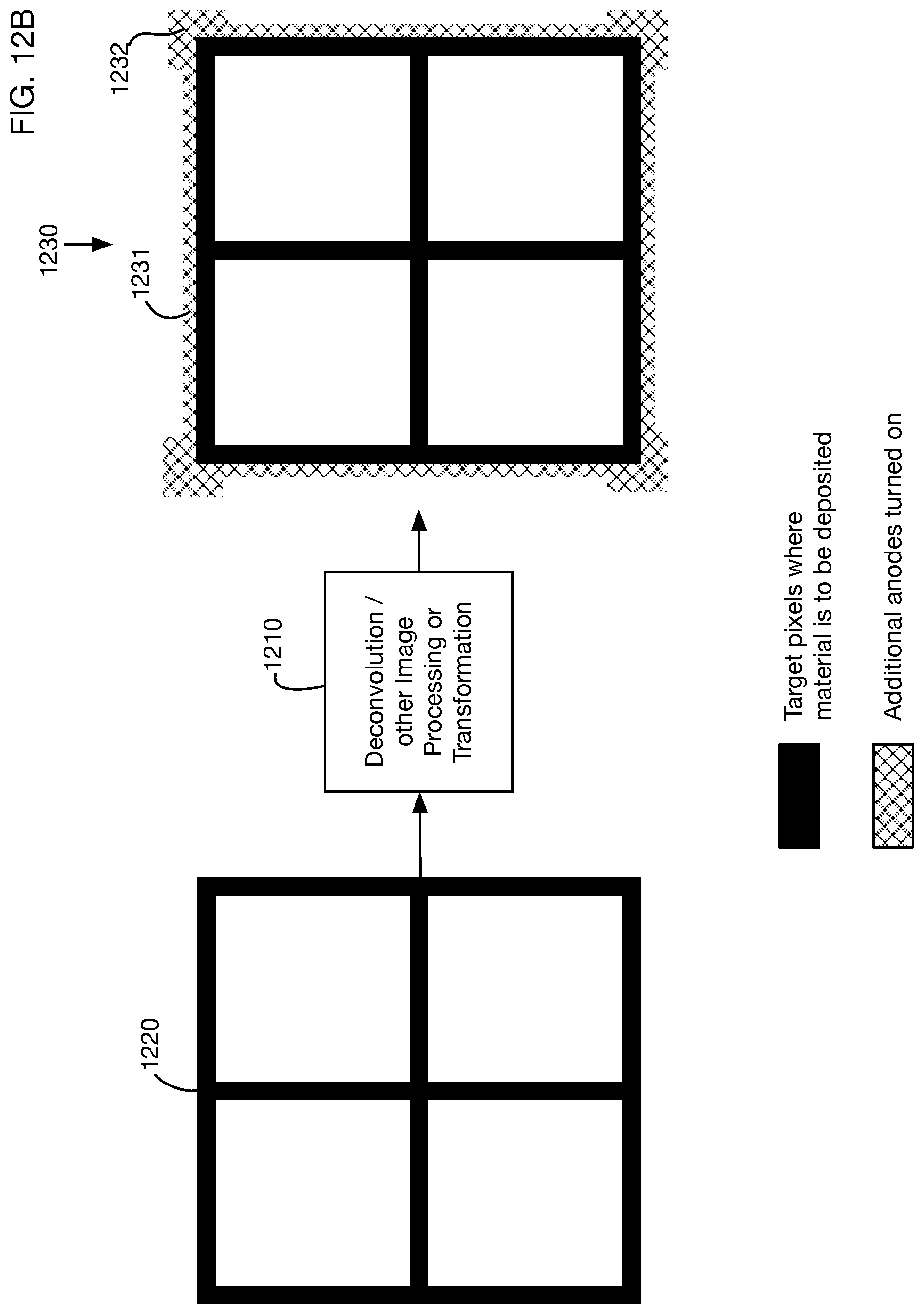 Patent US12308251 Figure 14 – Electrochemical additive manufacturing system having conductive seed layer