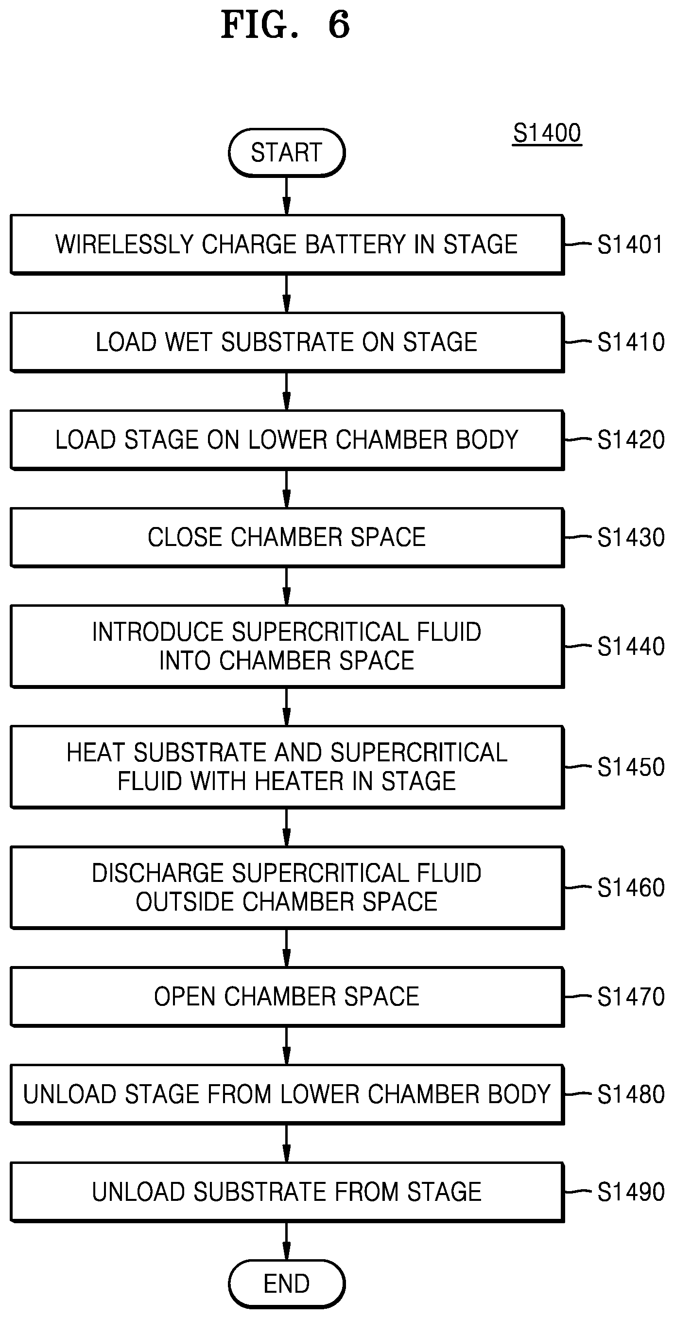 Patent US12308255 Figure 8 – Apparatus and method for drying substrate