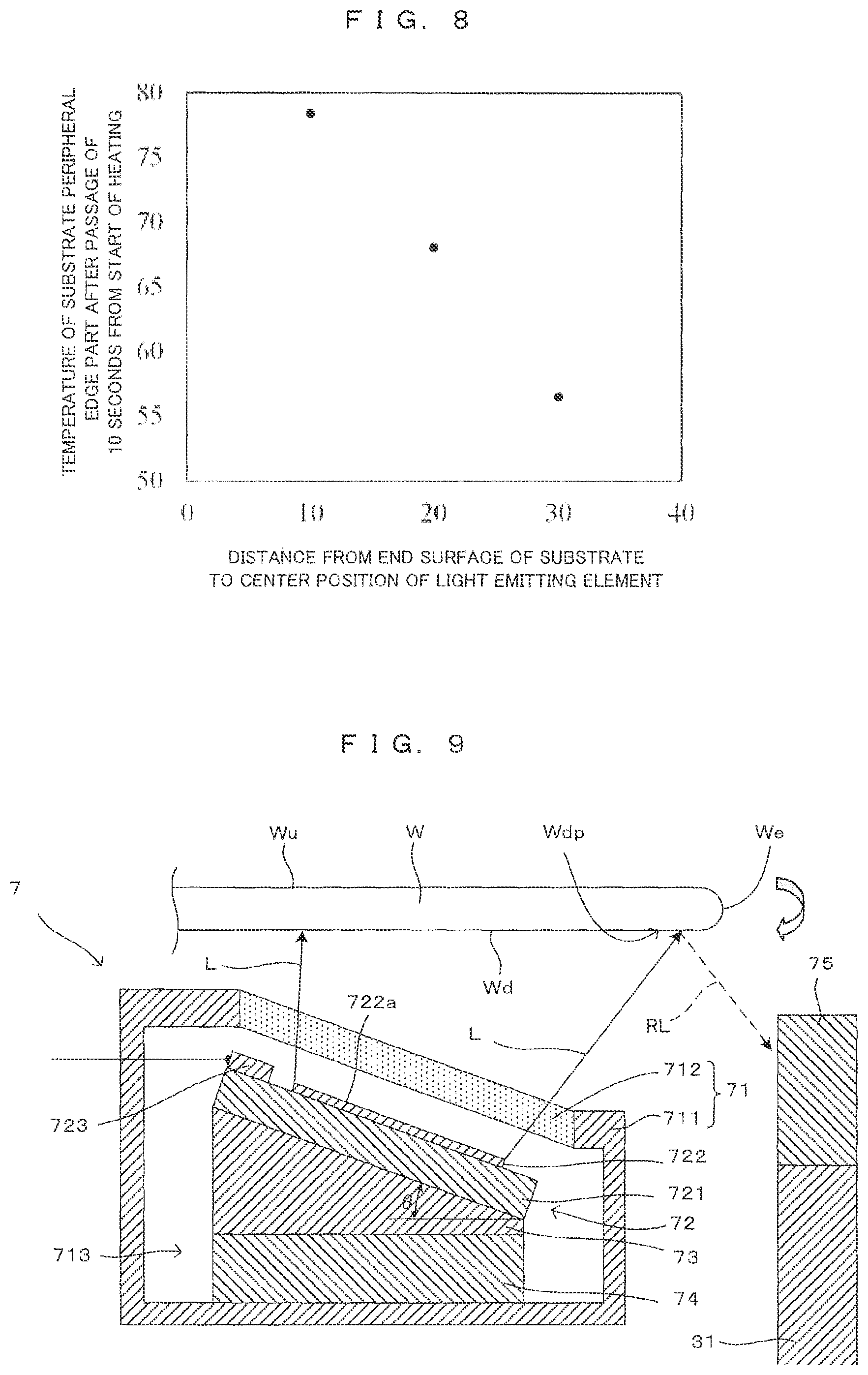 Patent US12308261 Figure 6 – Substrate processing apparatus and substrate processing method
