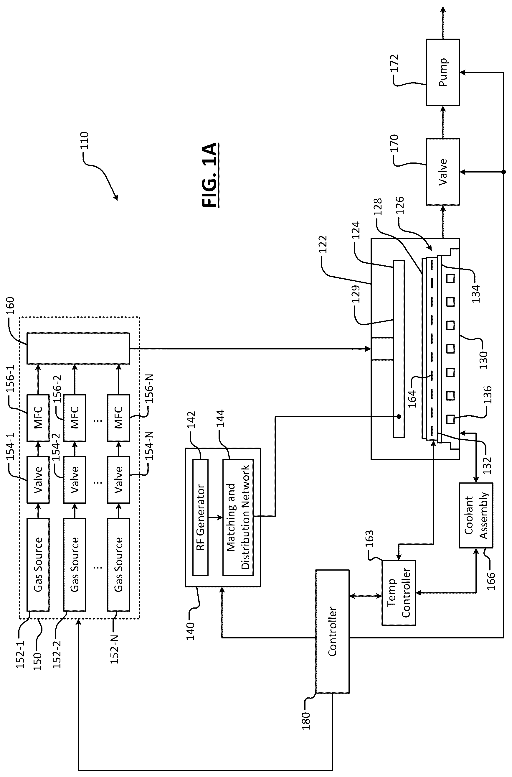 Patent US12308264 Figure 1 – Rapid tuning of critical dimension non-uniformity by modulating temperature transients of multi-zone substrate supports