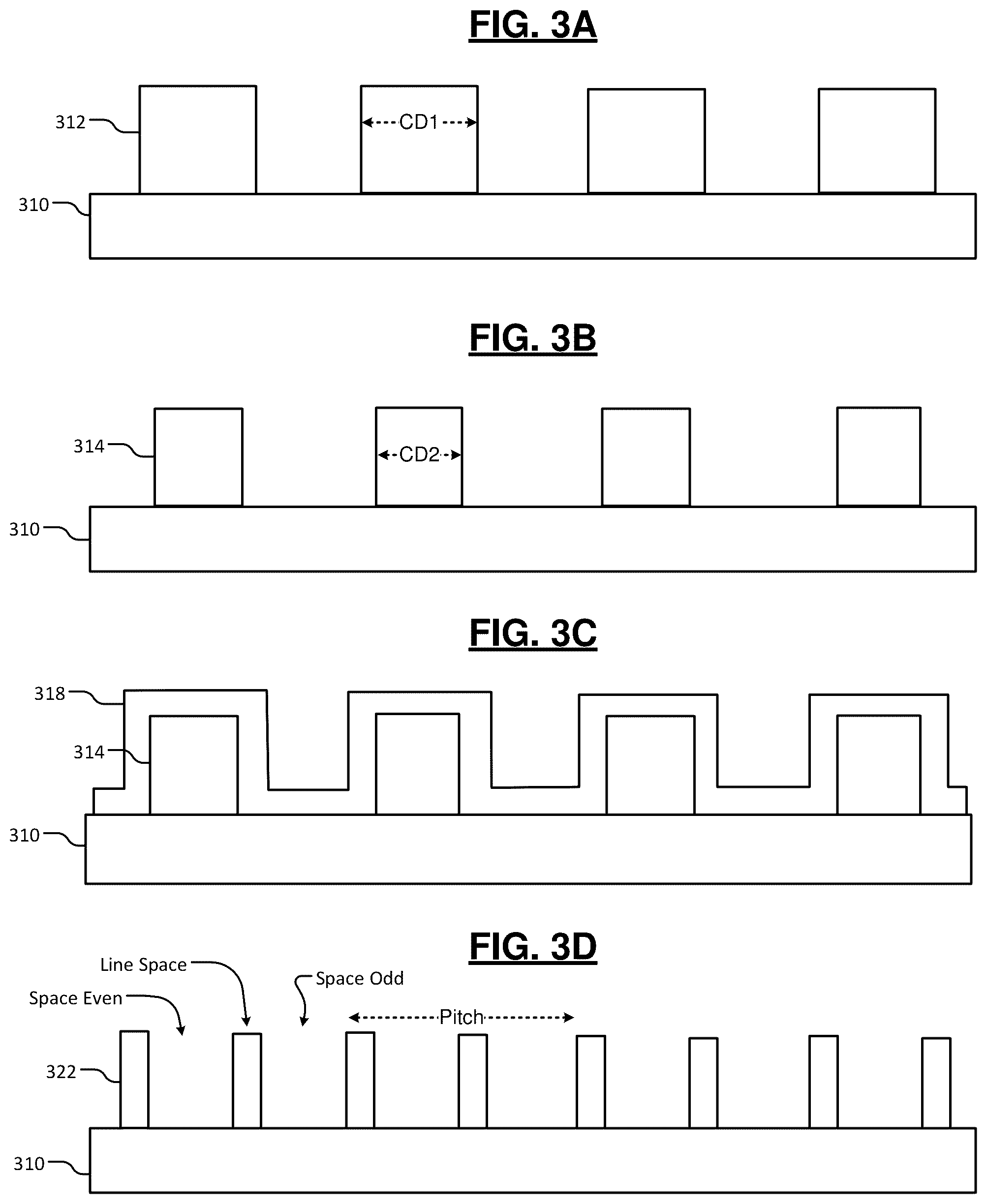 Patent US12308264 Figure 4 – Rapid tuning of critical dimension non-uniformity by modulating temperature transients of multi-zone substrate supports
