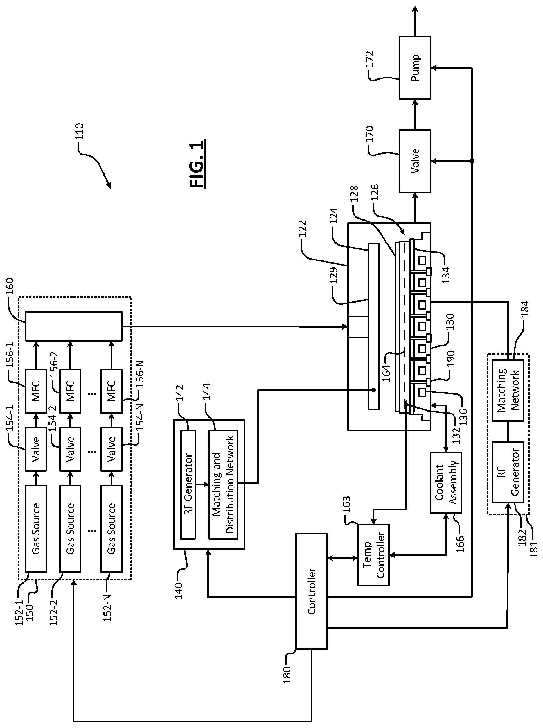Patent US12308265 Figure 1 – RF immune sensor probe for monitoring a temperature of an electrostatic chuck of a substrate processing system