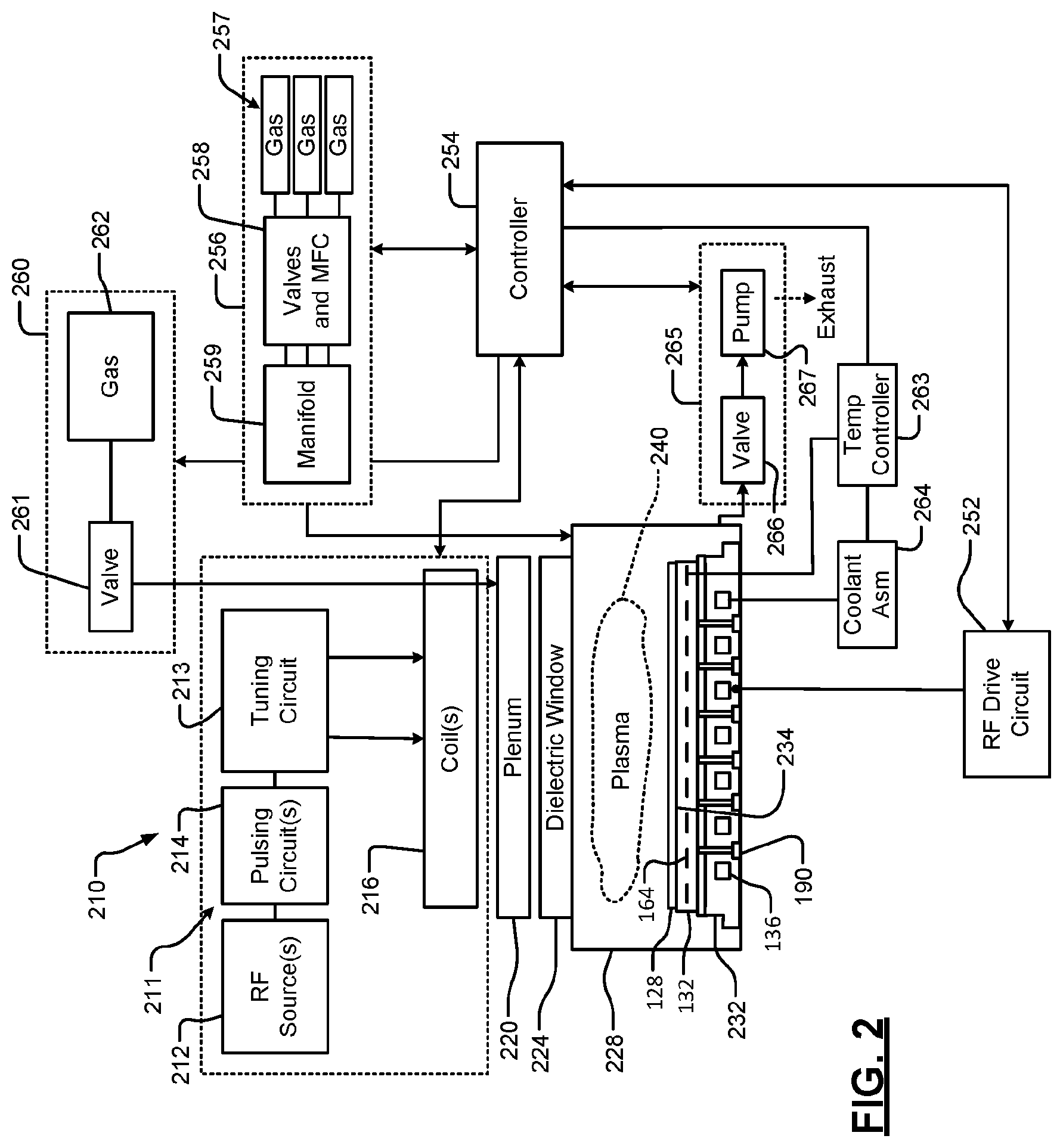 Patent US12308265 Figure 2 – RF immune sensor probe for monitoring a temperature of an electrostatic chuck of a substrate processing system