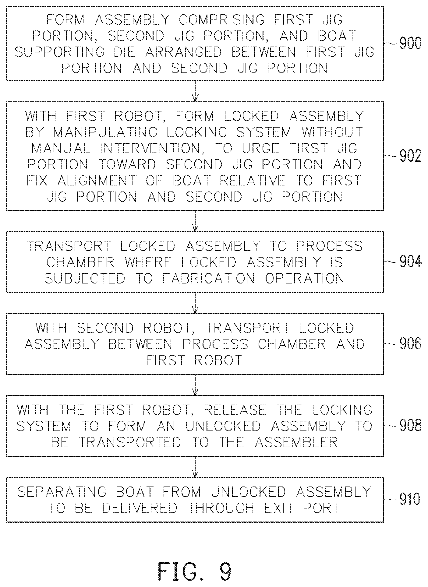 Patent US12308268 Figure 6 – Semiconductor fabrication system and method