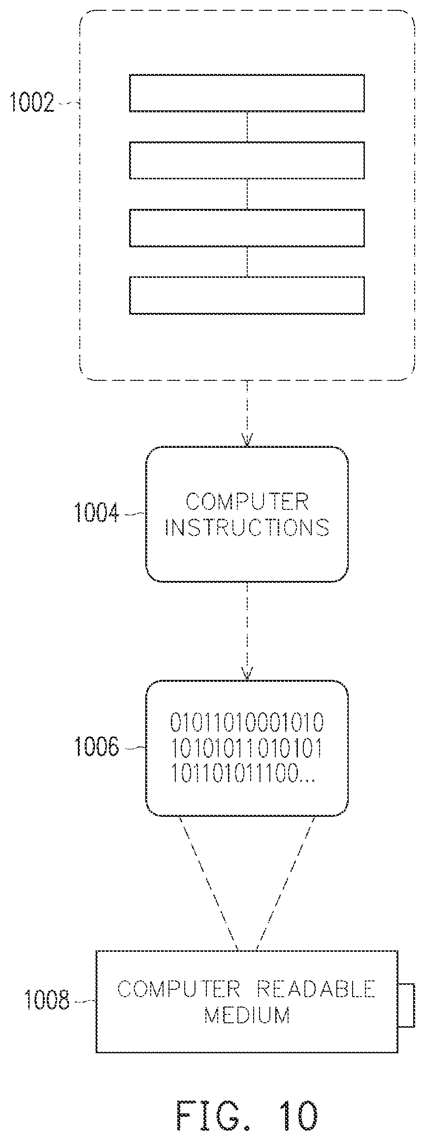 Patent US12308268 Figure 7 – Semiconductor fabrication system and method