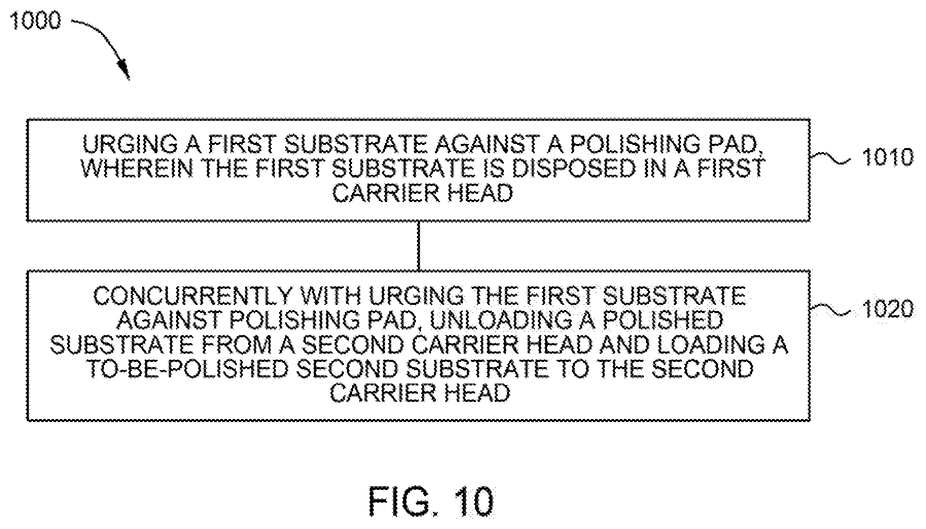 Patent US12308272 Figure 12 – High throughput polishing modules and modular polishing systems