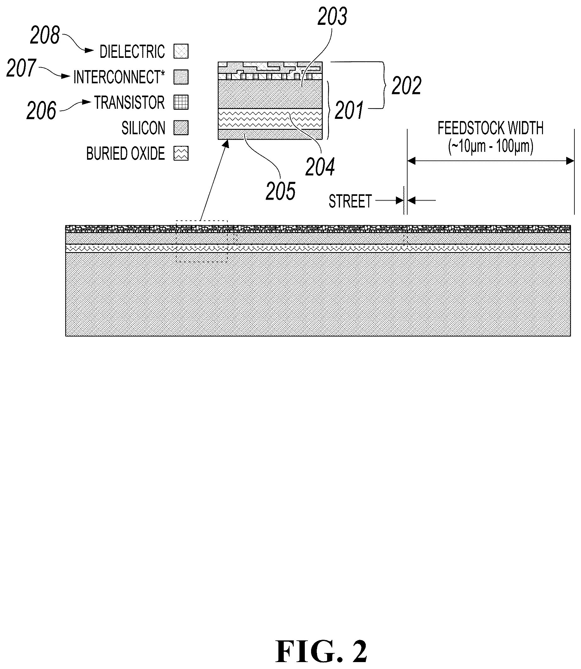 Patent US12308275 Figure 2 – Heterogeneous integration of components onto compact devices using moiré based metrology and vacuum based pick-and-place