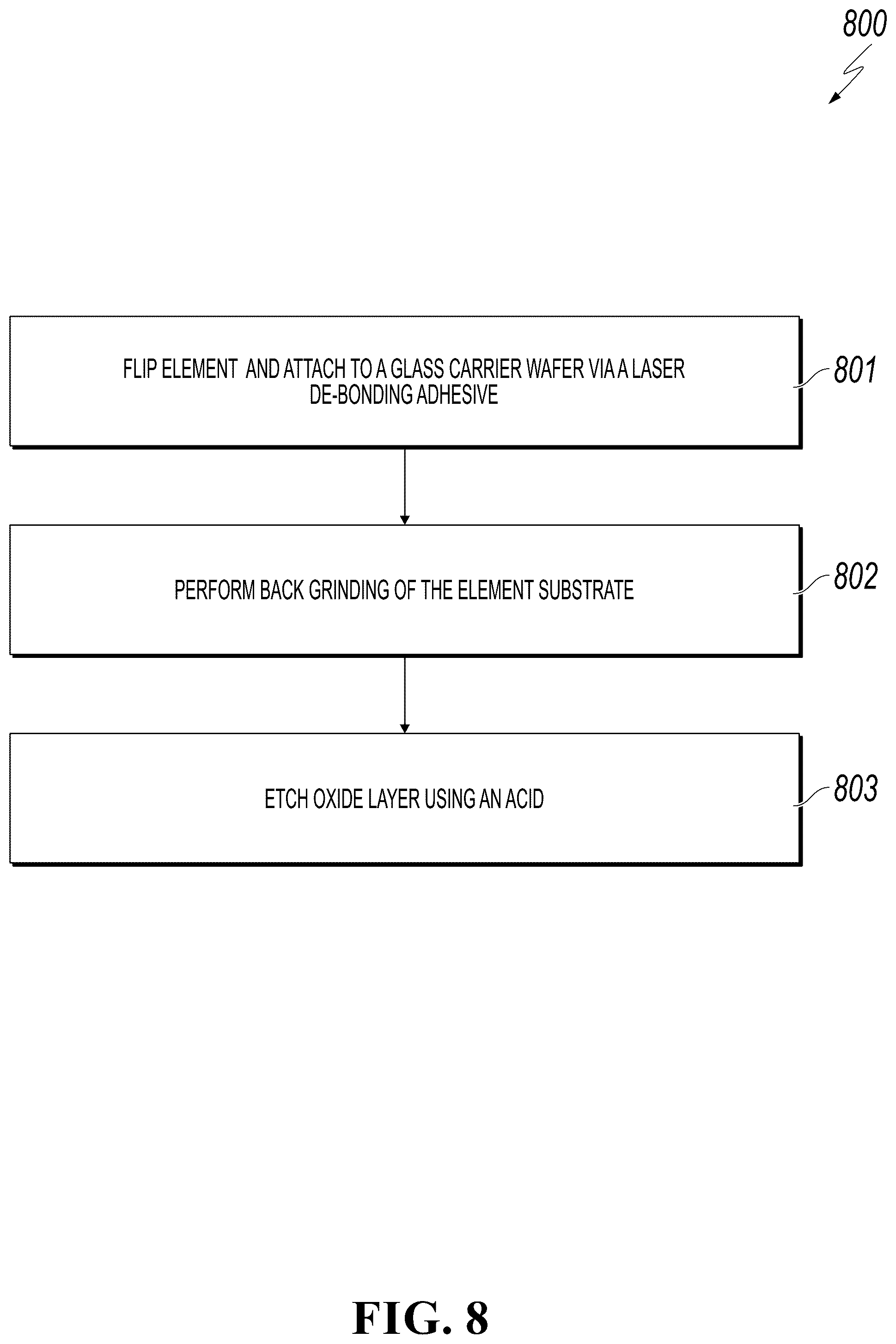 Patent US12308275 Figure 10 – Heterogeneous integration of components onto compact devices using moiré based metrology and vacuum based pick-and-place