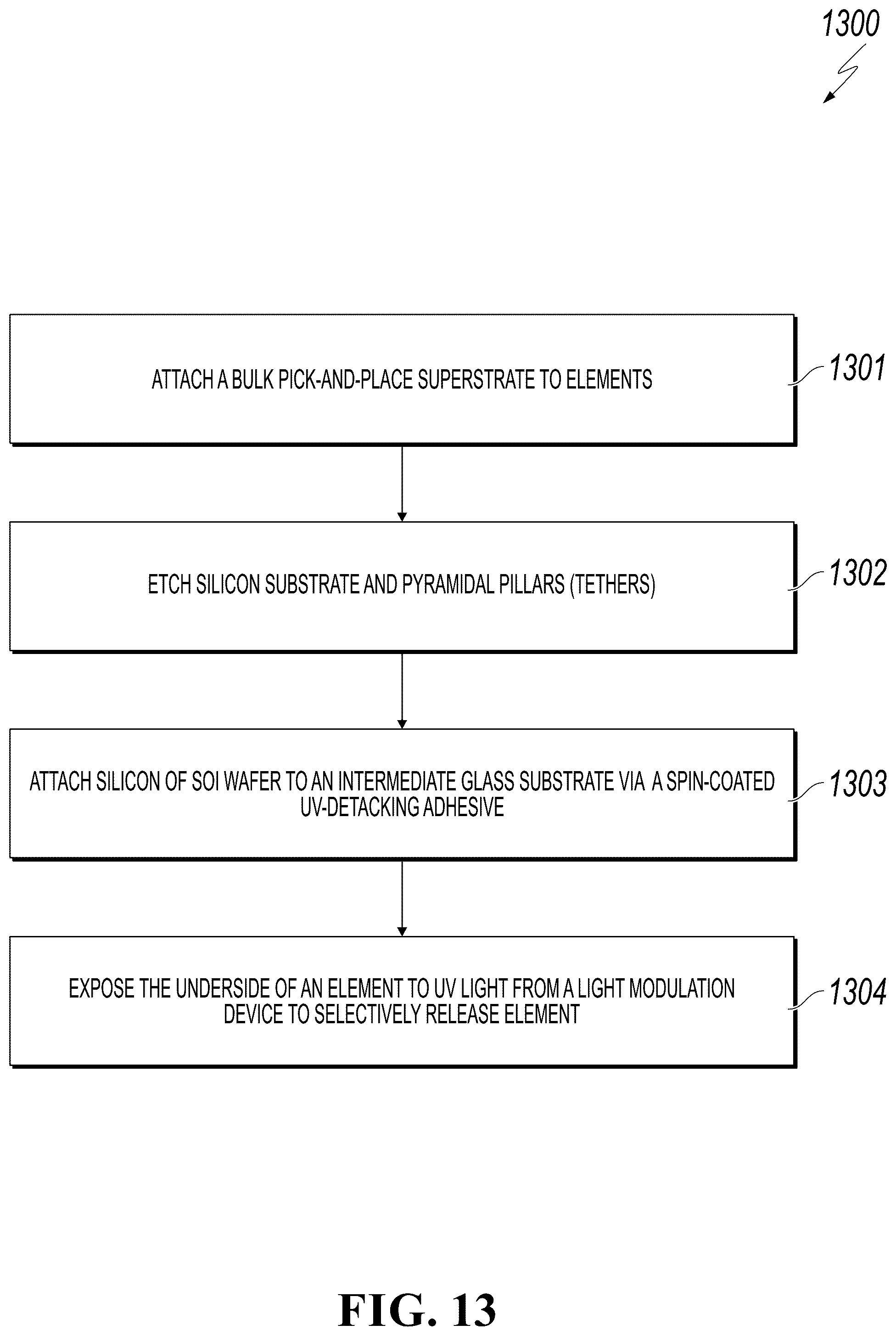 Patent US12308275 Figure 16 – Heterogeneous integration of components onto compact devices using moiré based metrology and vacuum based pick-and-place