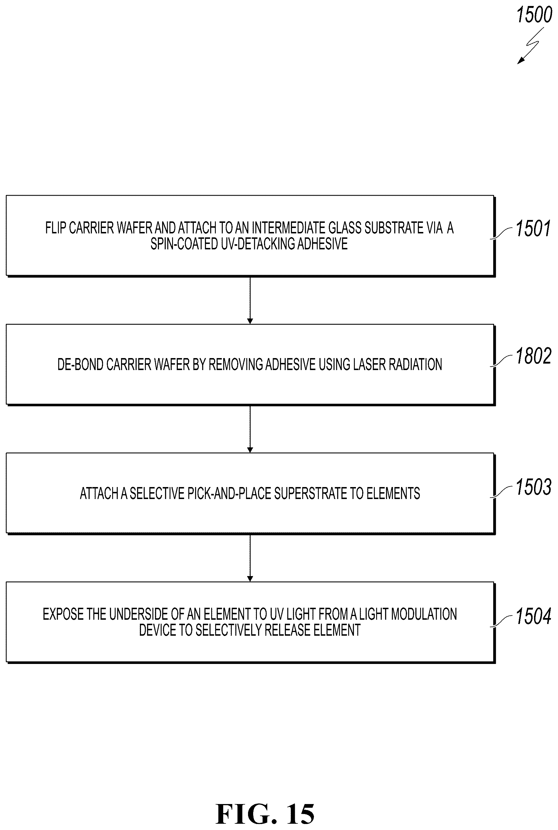 Patent US12308275 Figure 20 – Heterogeneous integration of components onto compact devices using moiré based metrology and vacuum based pick-and-place