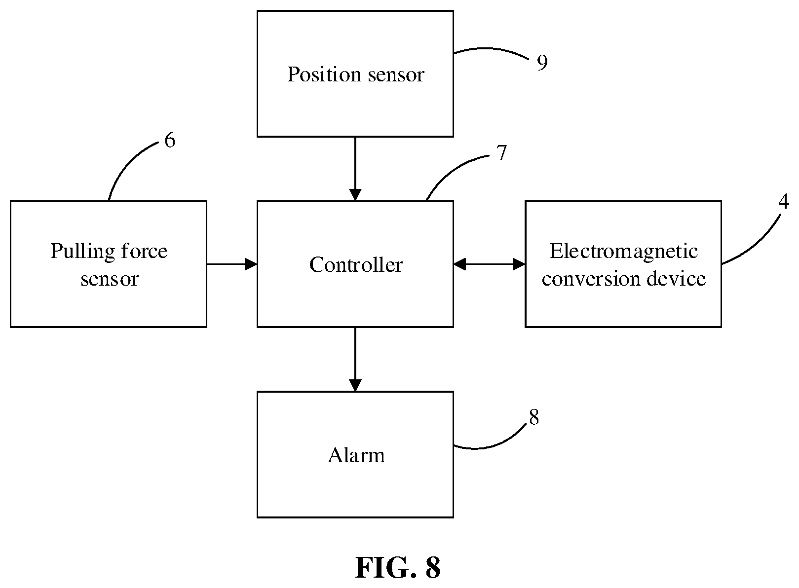 Patent US12308277 Figure 8 – Wafer processing device and wafer conveying method