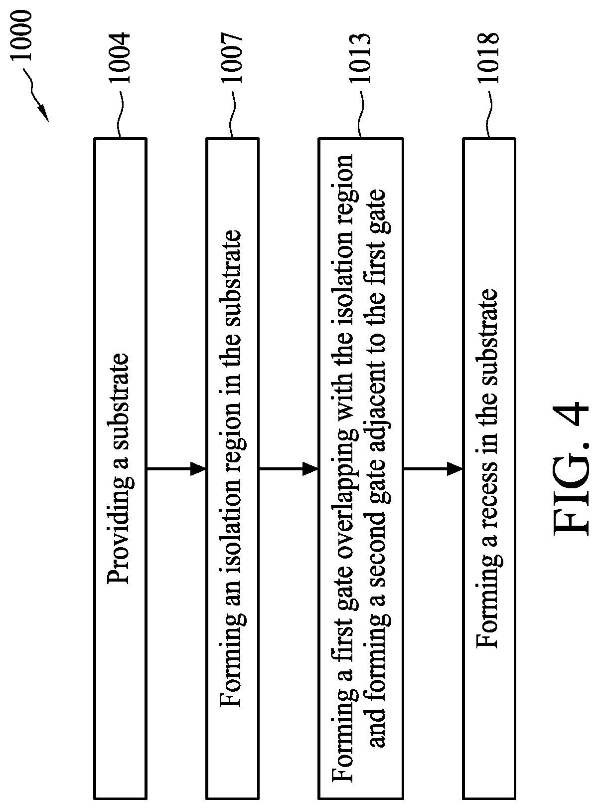Patent US12308279 Figure 5 – Semiconductor device including an isolation region having an edge being covered and manufacturing method for the same