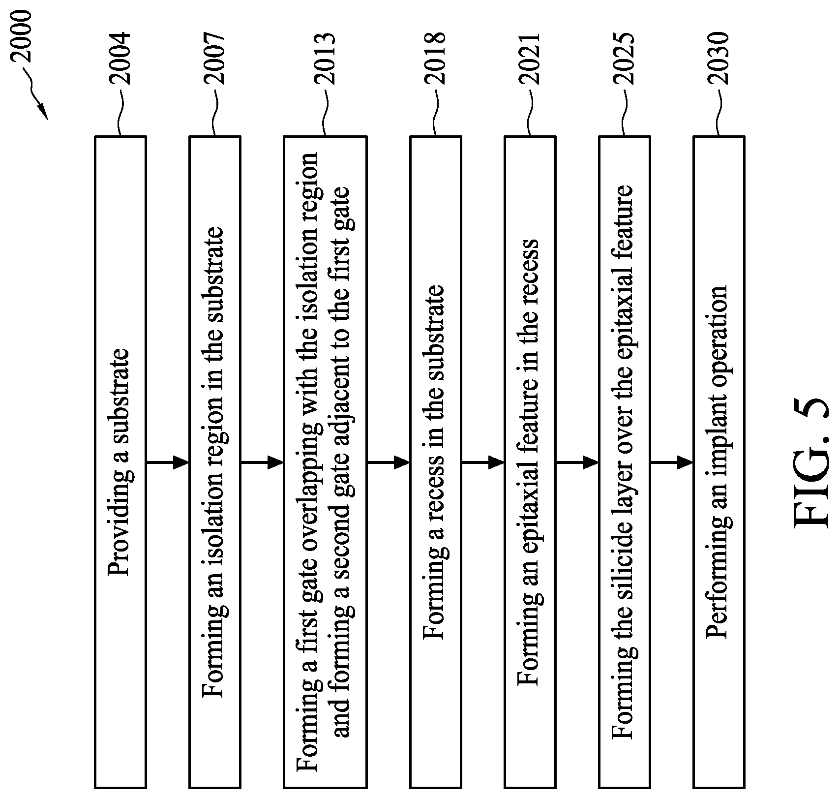 Patent US12308279 Figure 6 – Semiconductor device including an isolation region having an edge being covered and manufacturing method for the same