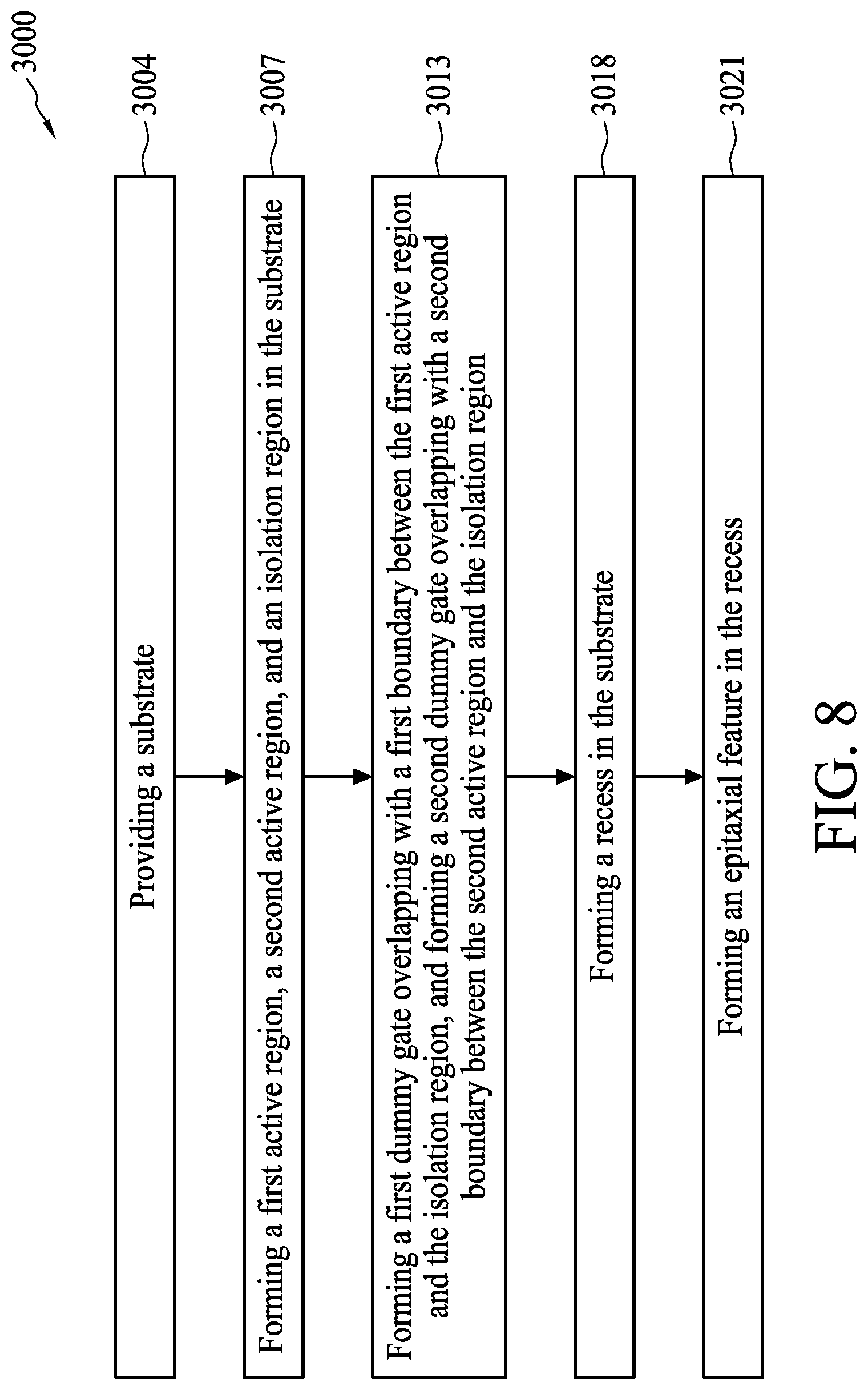 Patent US12308279 Figure 16 – Semiconductor device including an isolation region having an edge being covered and manufacturing method for the same