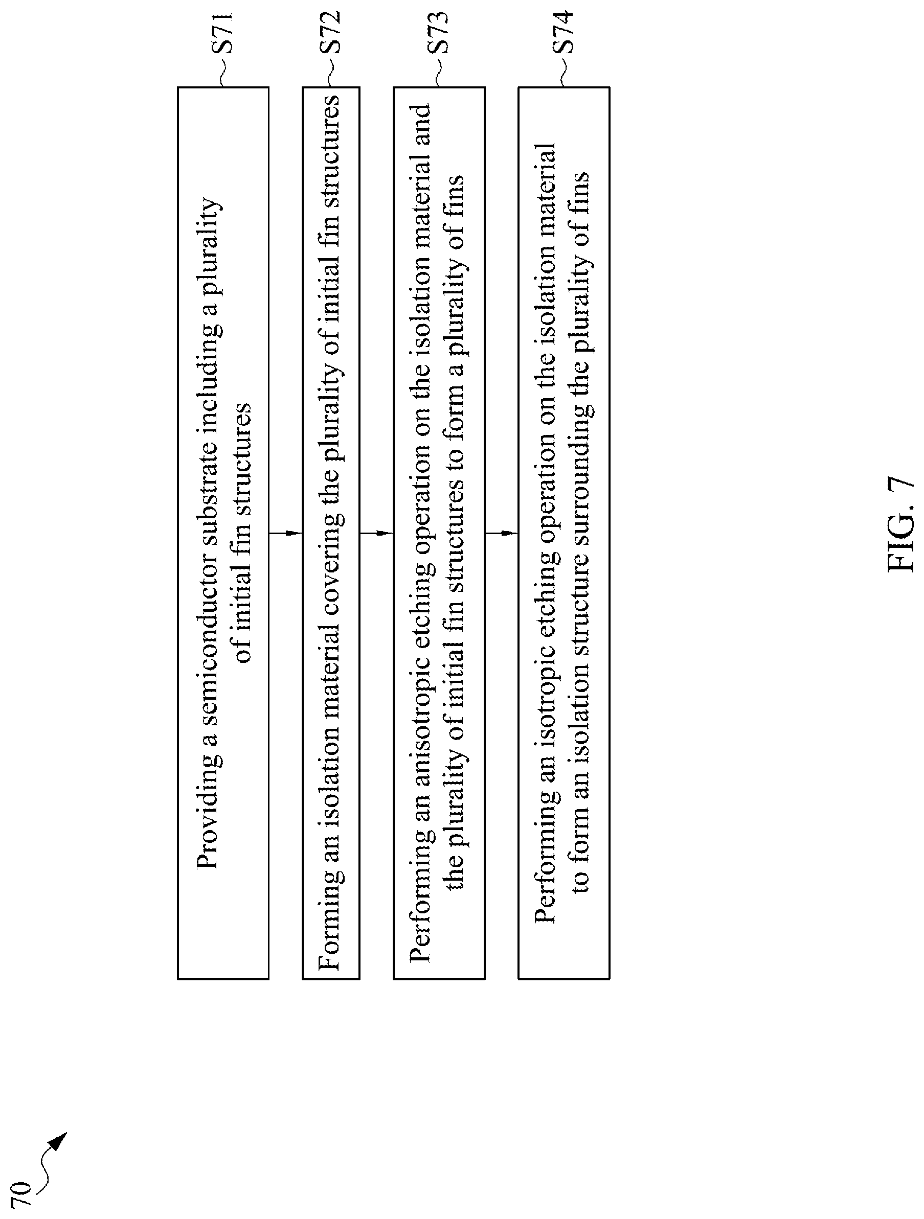 Patent US12308280 Figure 16 – Method of manufacturing semiconductor structure having fins