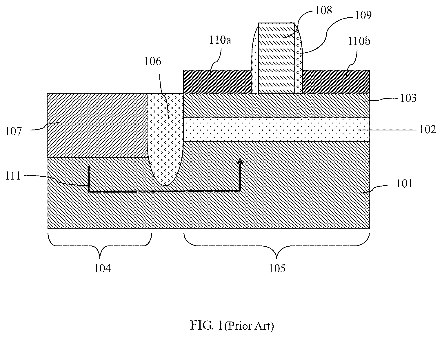 Patent US12308281 Figure 1 – Method for manufacturing isolation structure of hybrid epitaxial area and active area in FDSOI