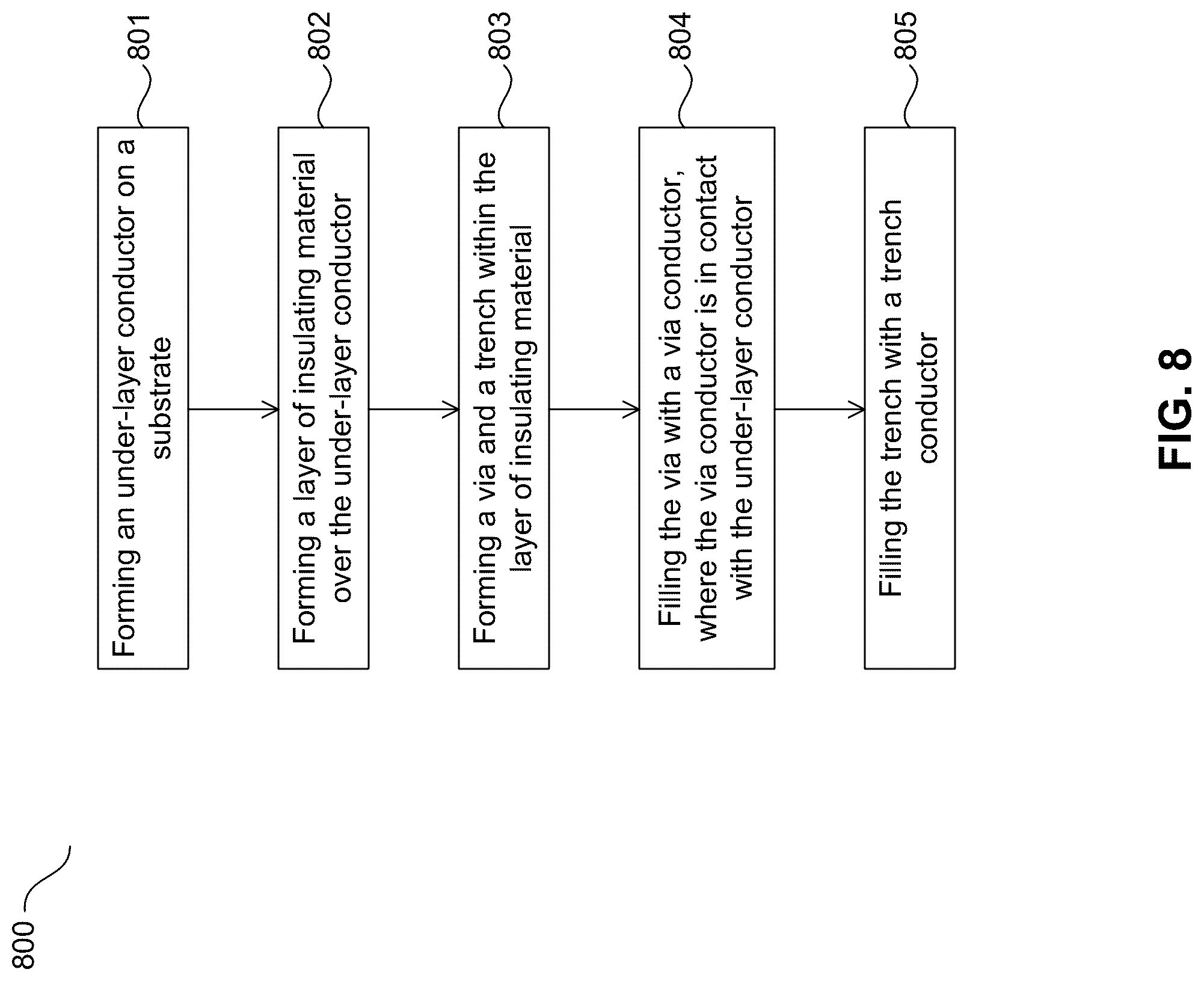 Patent US12308282 Figure 18 – Interconnect structure without barrier layer on bottom surface of via