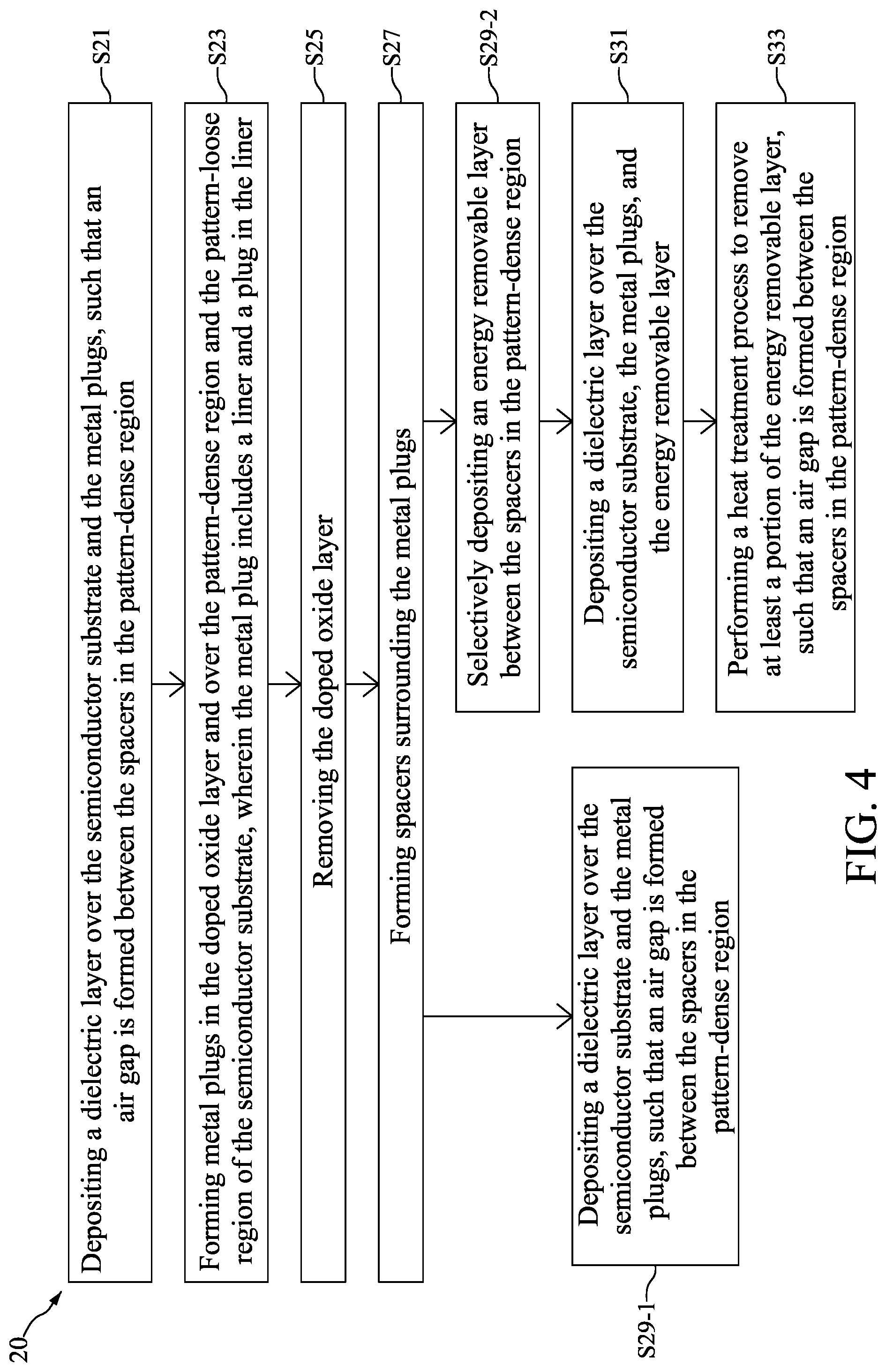 Patent US12308288 Figure 4 – Semiconductor device with composite conductive features and method for preparing the same