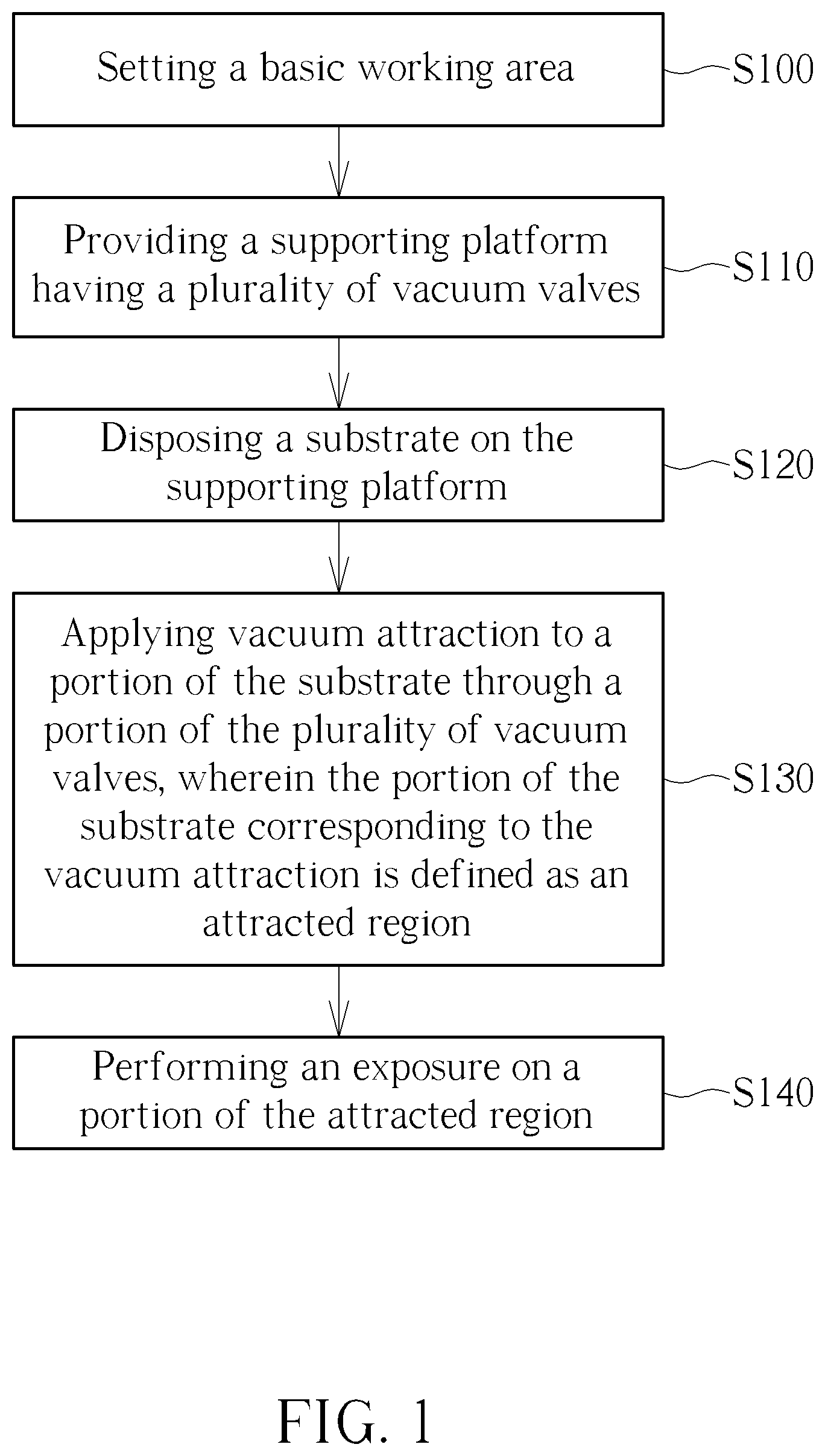 Patent US12308289 Figure 1 – Method for manufacturing an electronic device