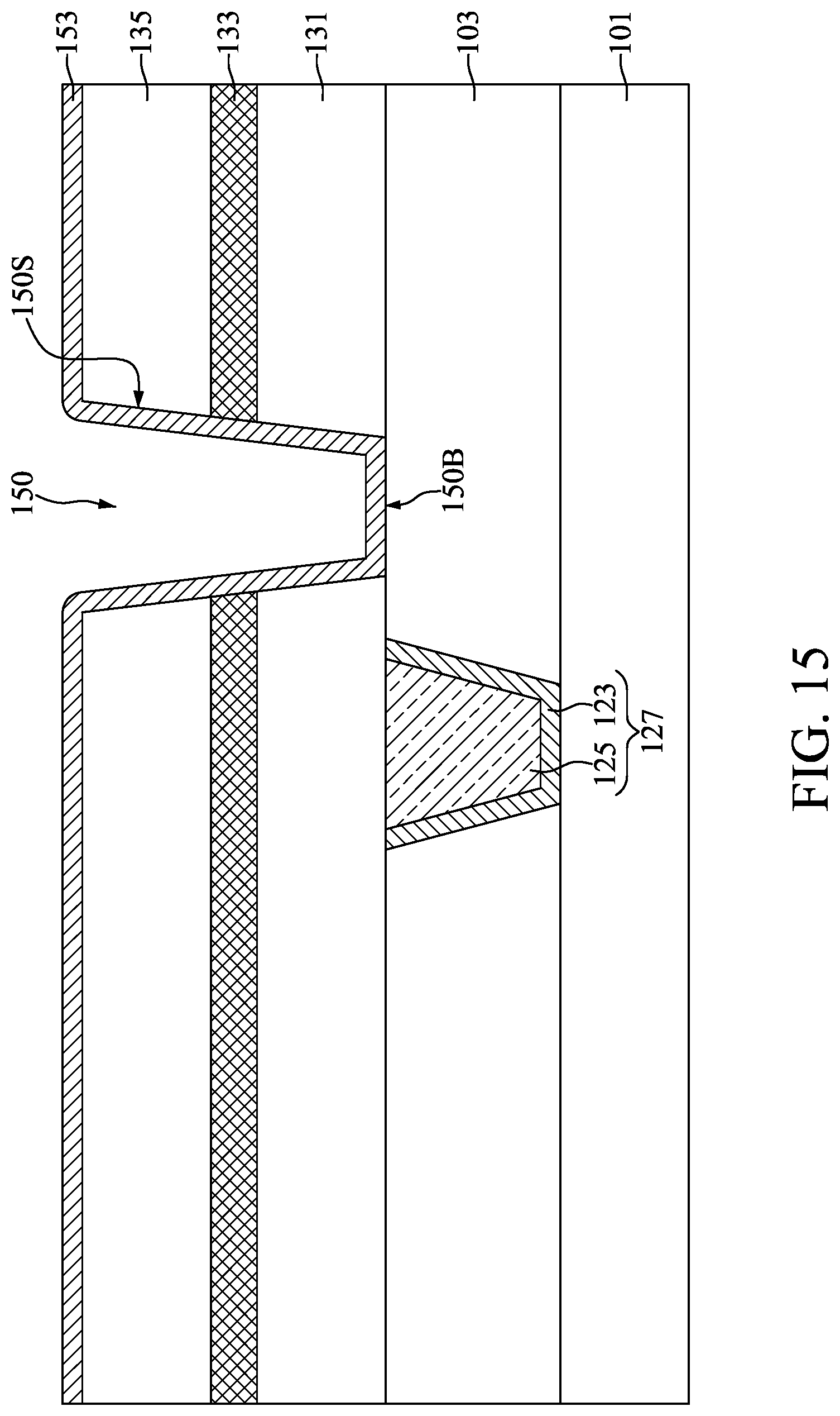 Patent US12308290 Figure 15 – Method for preparing semiconductor device structure with fluorine-catching layer