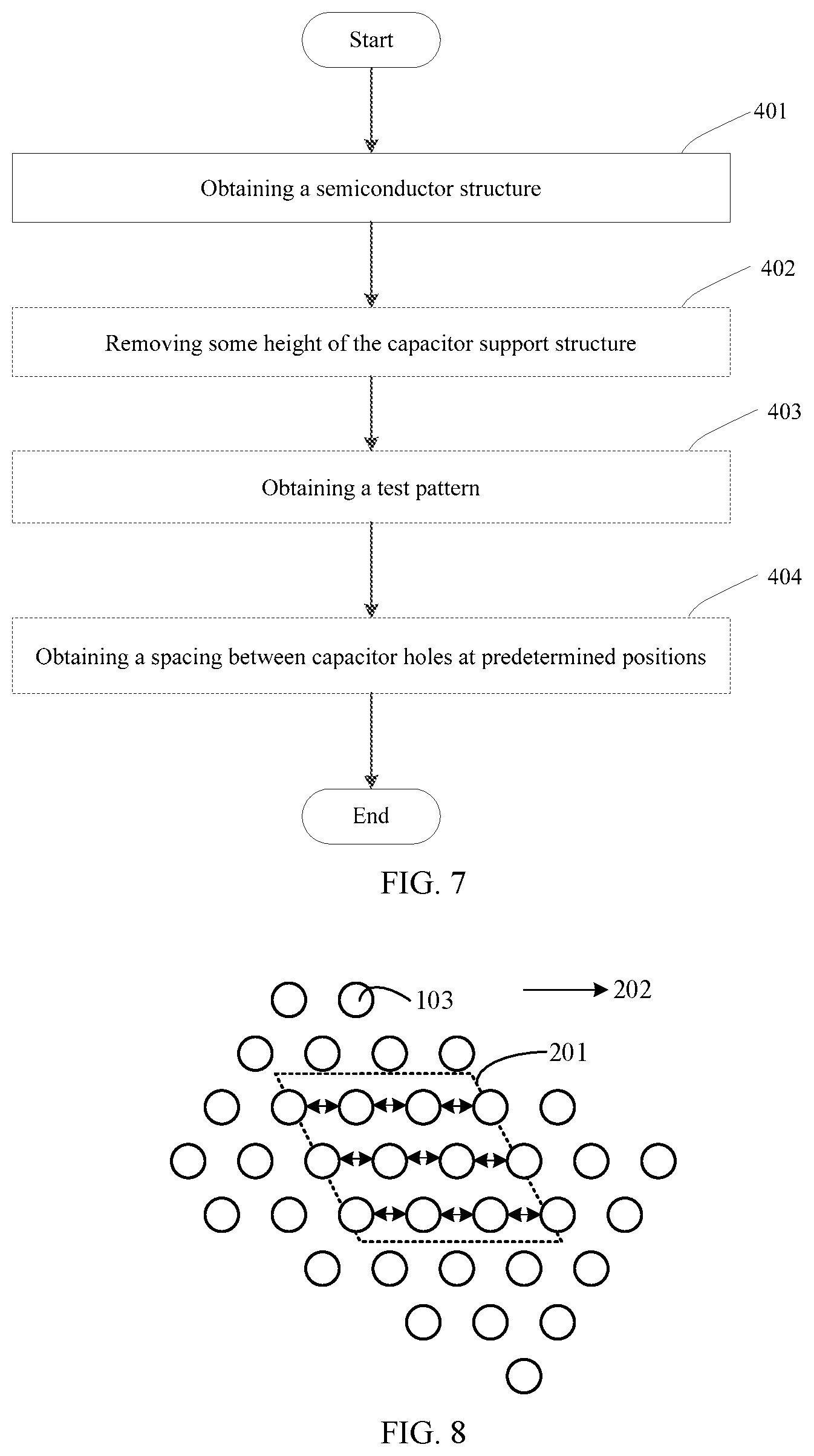 Patent US12308295 Figure 4 – Method for obtaining parameters of semiconductor structure, method for obtaining detection standard and detection method