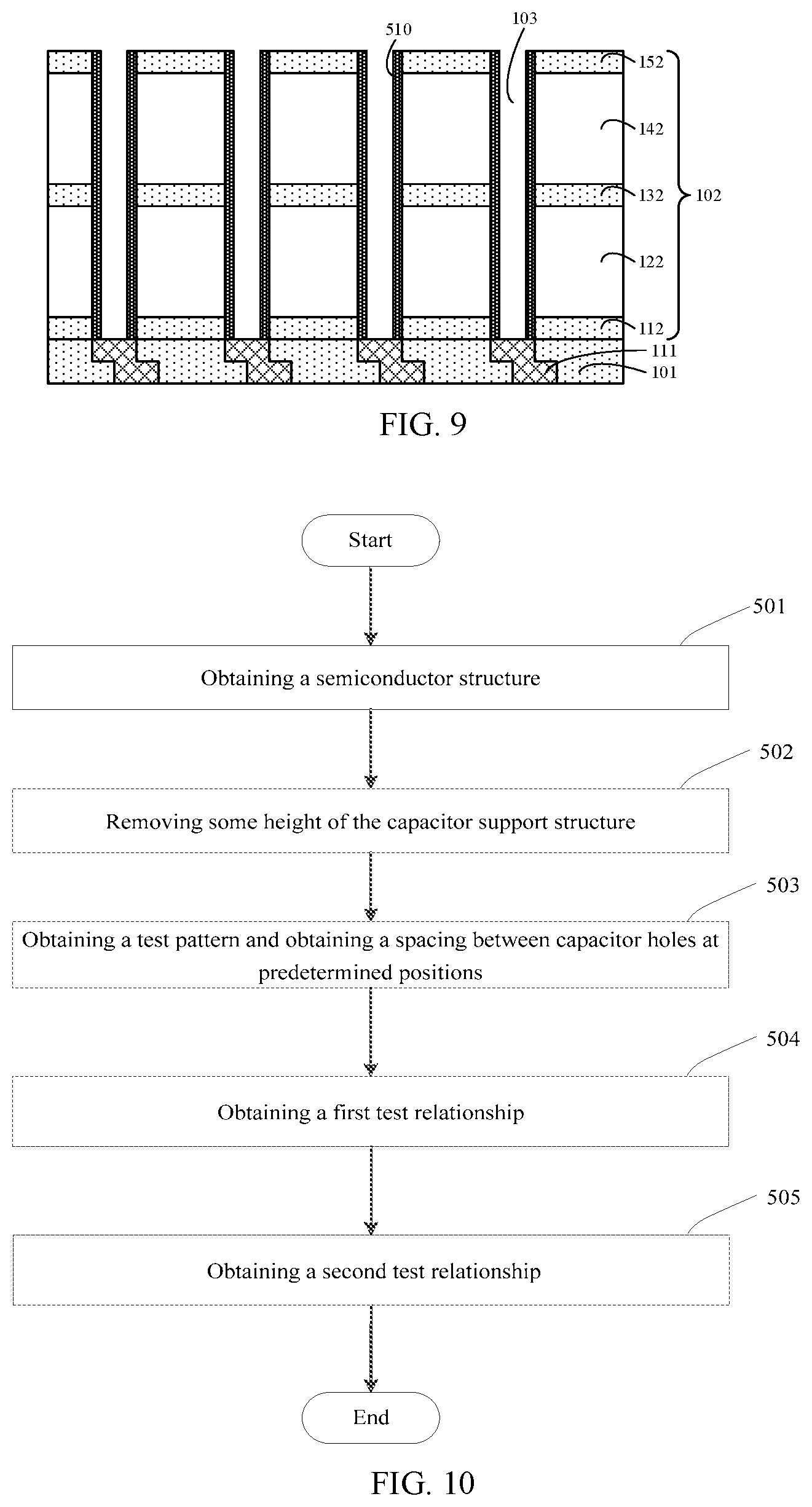 Patent US12308295 Figure 5 – Method for obtaining parameters of semiconductor structure, method for obtaining detection standard and detection method