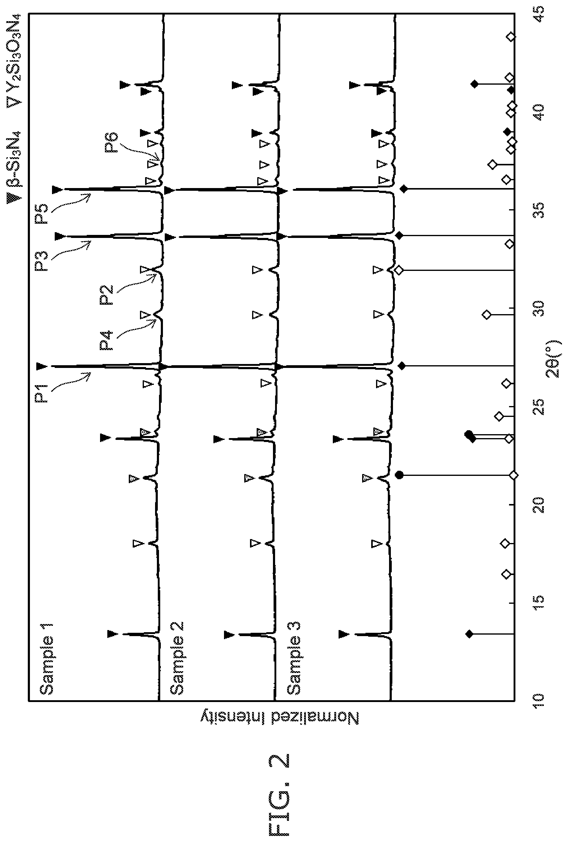 Patent US12308301 Figure 2 – Structure and bonded body