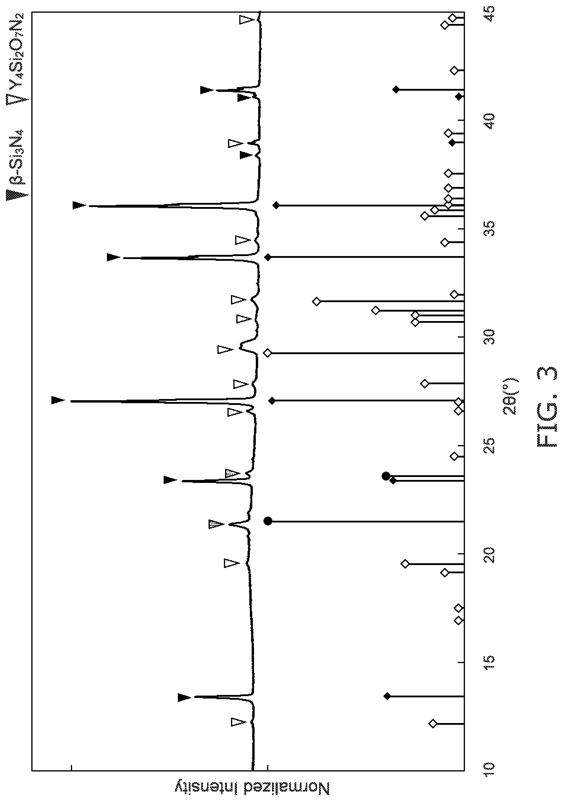 Patent US12308301 Figure 3 – Structure and bonded body