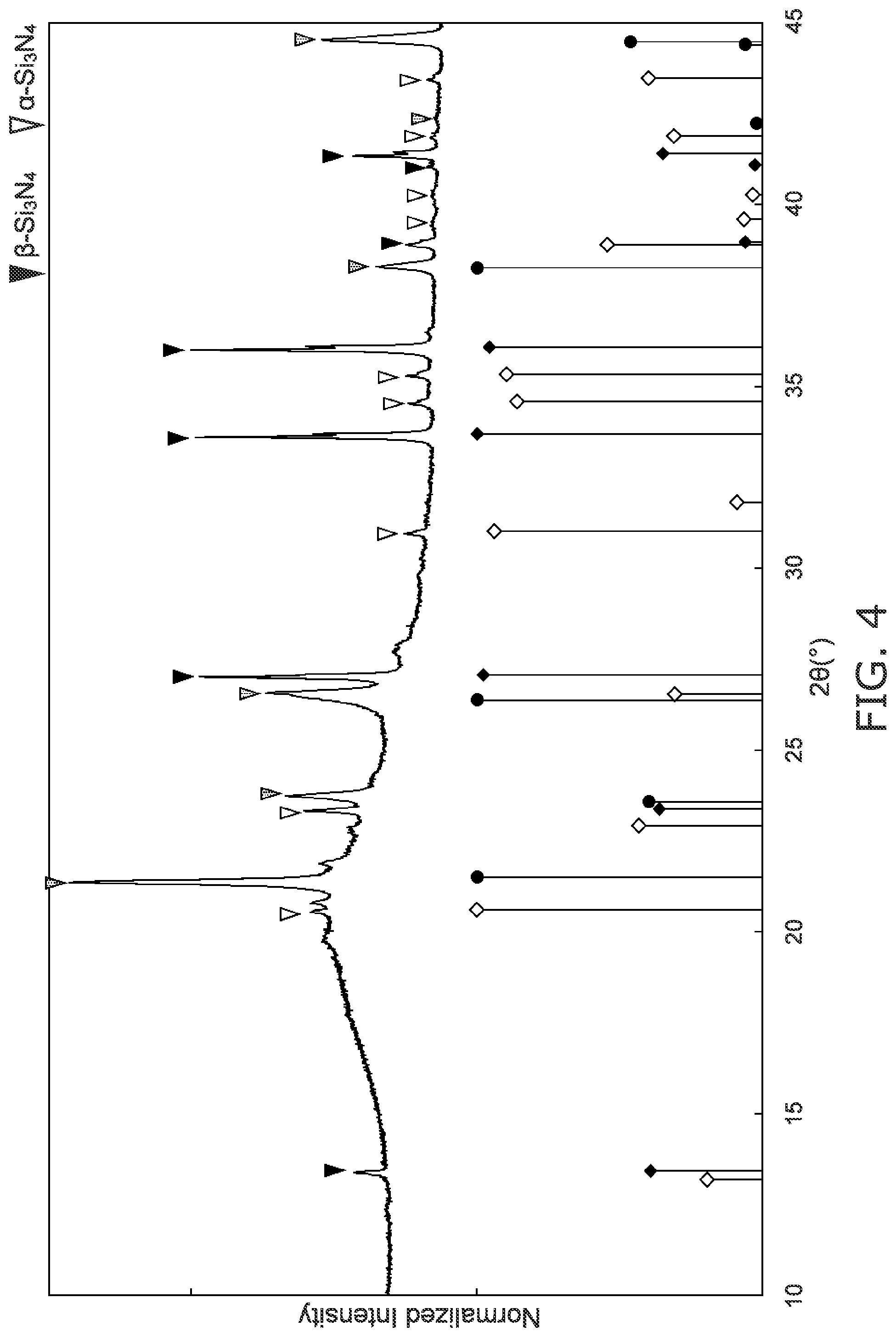 Patent US12308301 Figure 4 – Structure and bonded body