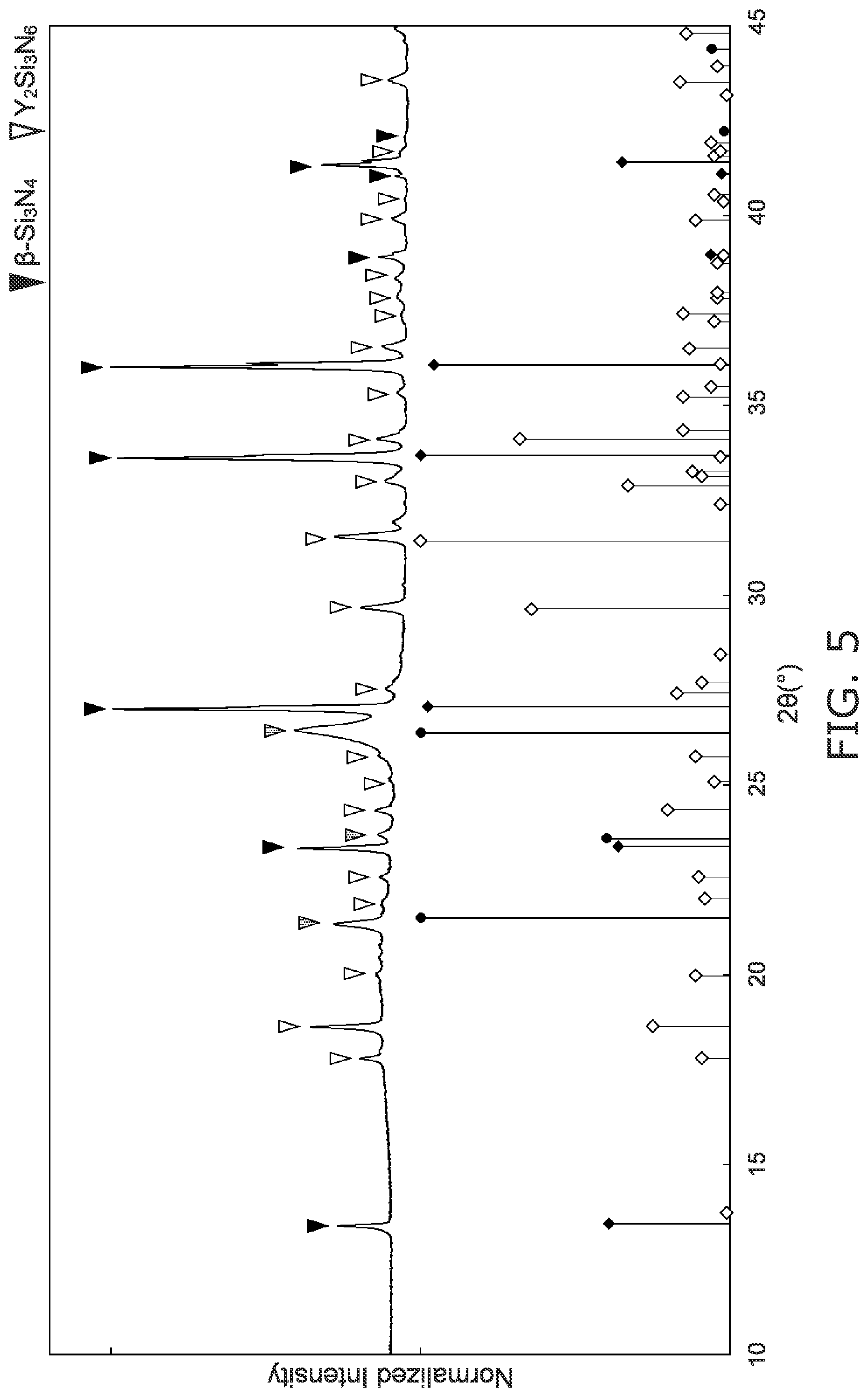 Patent US12308301 Figure 5 – Structure and bonded body
