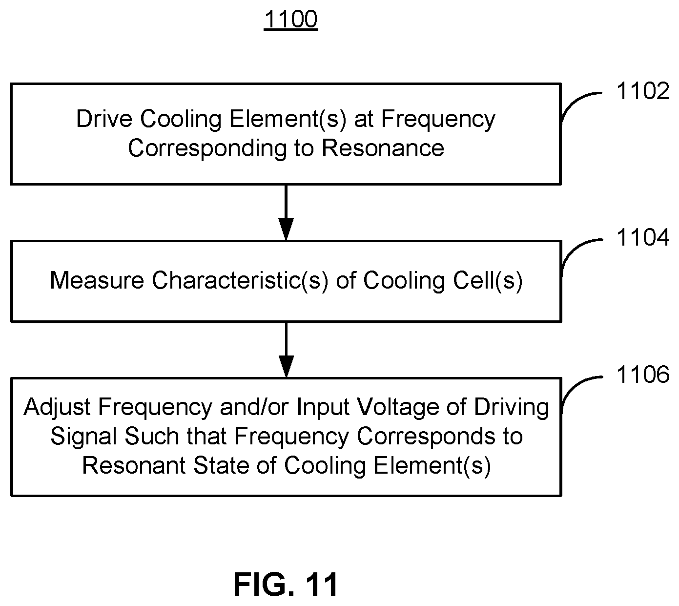 Patent US12308302 Figure 10 – Anchor and cavity configuration for MEMS-based cooling systems