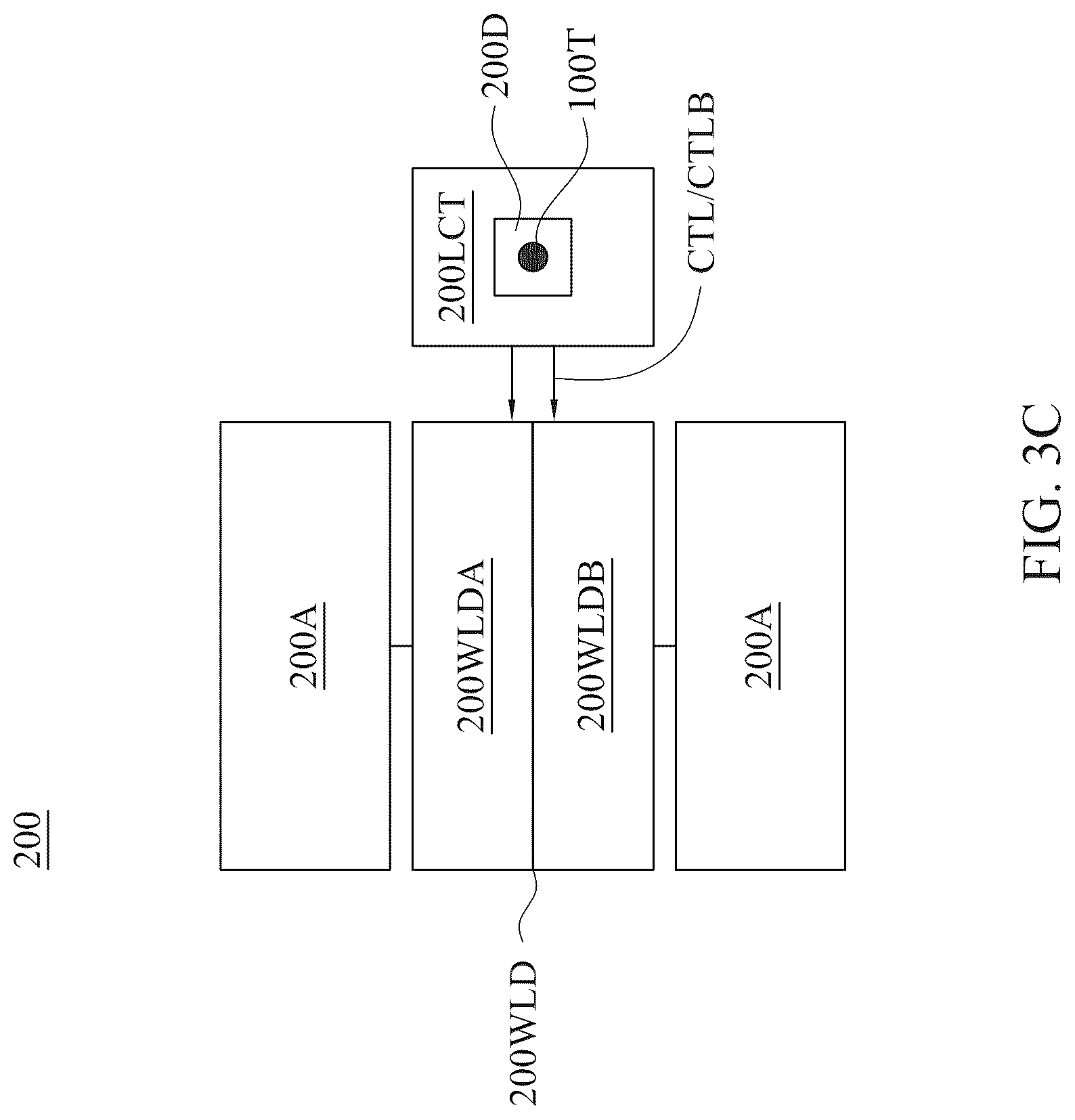 Patent US12308303 Figure 5 – Integrated circuit die with memory macro including through-silicon via and method of forming the same
