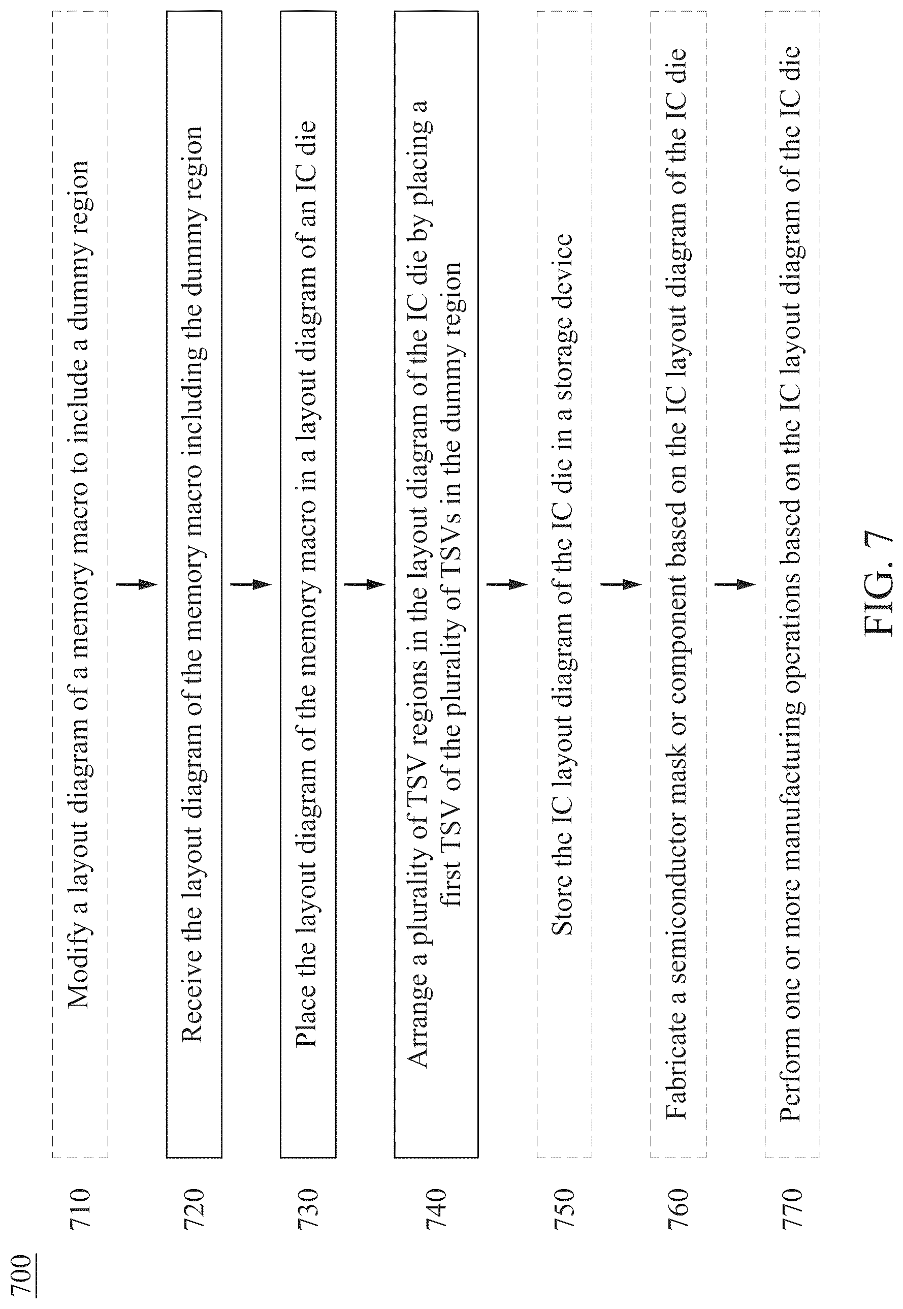Patent US12308303 Figure 8 – Integrated circuit die with memory macro including through-silicon via and method of forming the same